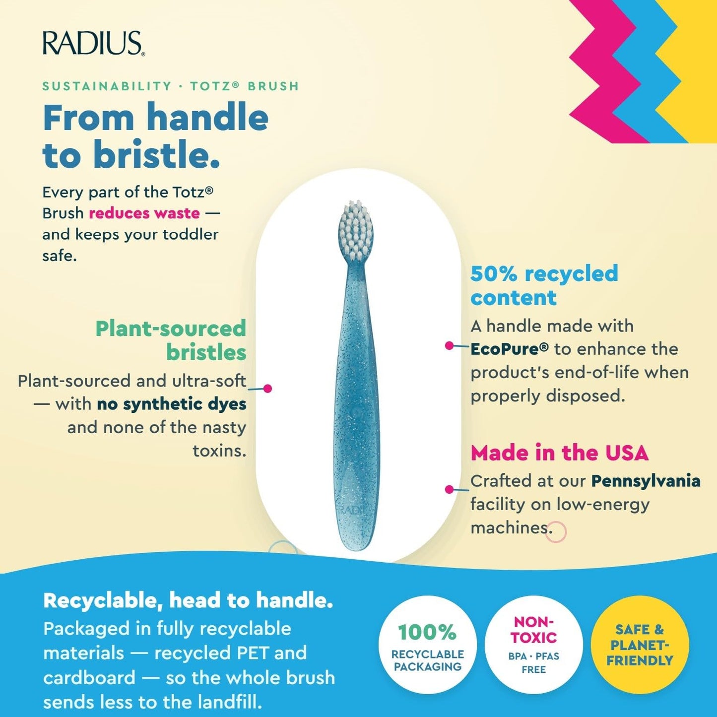 RADIUS Totz Toothbrush Extra Soft Brush BPA Free & ADA Accepted Designed for Delicate Teeth & Gums for Children 18 Months & Up - Purple Pink Coral - Pack of 3