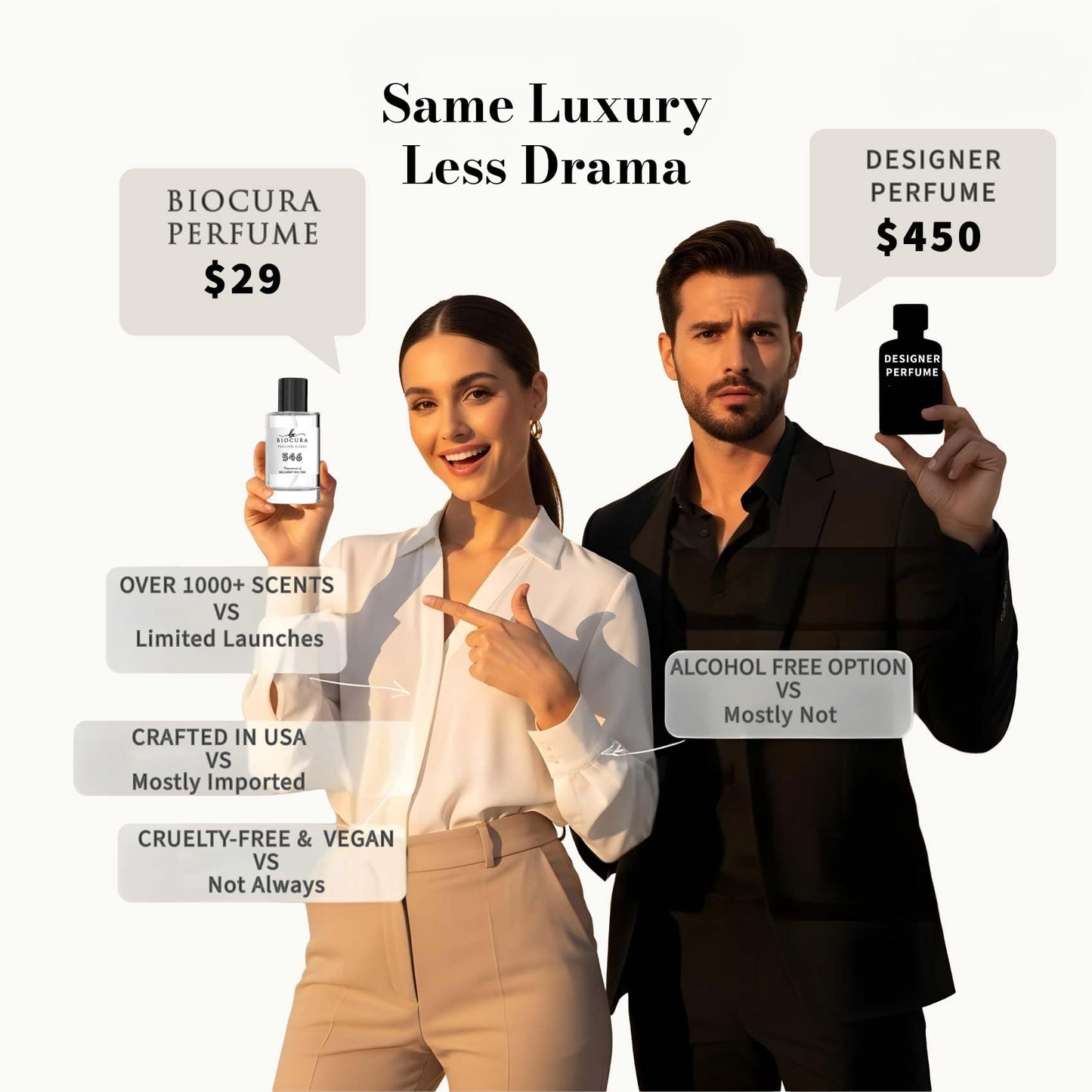 BIOCURA BC Perfume 192 Inspired by Juliette Loves Perfume For Women Replica Fragrance Dupes Eau de Parfum Spray Bottle 3.4 Fl Oz/100ml