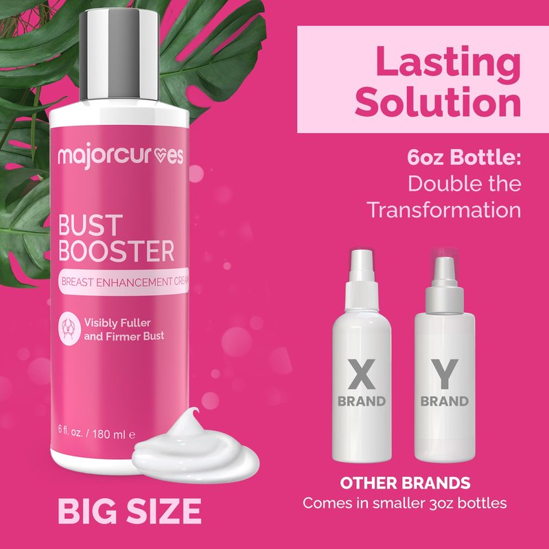 Major Curves Bust Booster Breast Enhancement Cream – Firming and Lifting Formula for Bigger, Fuller, Rounder Curves and Volume – Natural Bust Enhancer for Women – Made in USA