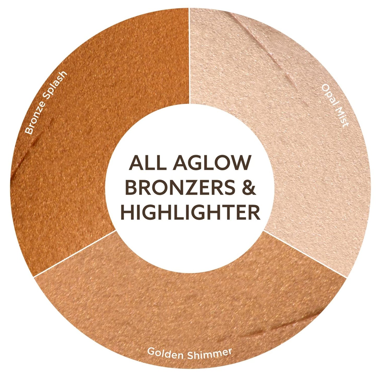 Burts Bees 100% Natural All Aglow Highlighter Stick, Opal Mist - 0.3 Ounce