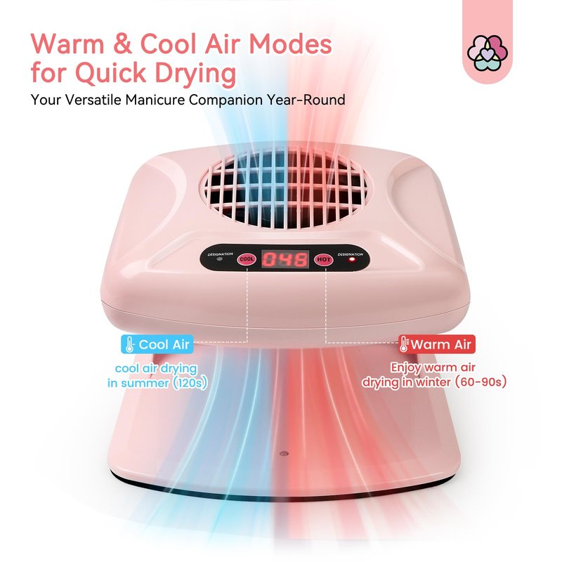SAVILAND Nail Dryer Professional Upgrad: 3X Quick Drying Nail Dryer for Regular Polish Acrylic Dip Powder Nail Dehydrator Primer Nail Polish Dryer Fan with Hot & Cold Air Must Have Nail Tech Supplies