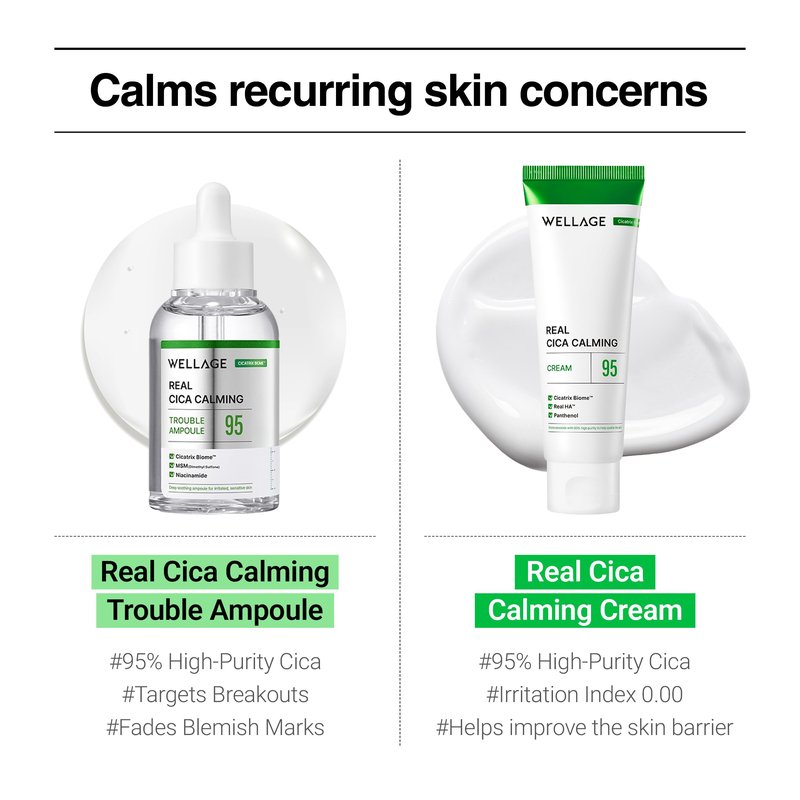 WELLAGE Cica Calming Cream - Korean Face Soothing Moisturizer, High Purity Madecassoside with Centella Asiatica Panthenol - Calms Sensitive Skin, Anti-Redness & Rosacea, Anti-Scaling & Blemish, 2.7oz
