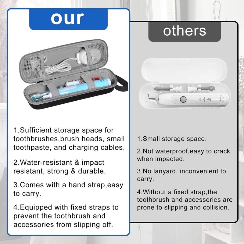 TUNYINSH Travel Case for Oral-B/Oral-B Pro/Phlips Sonicare Electric Toothbrush with 2pcs Toothbrush Heads Cover Cap, Portable Hard Protective Storage Bag with Accessories Storage (Black)