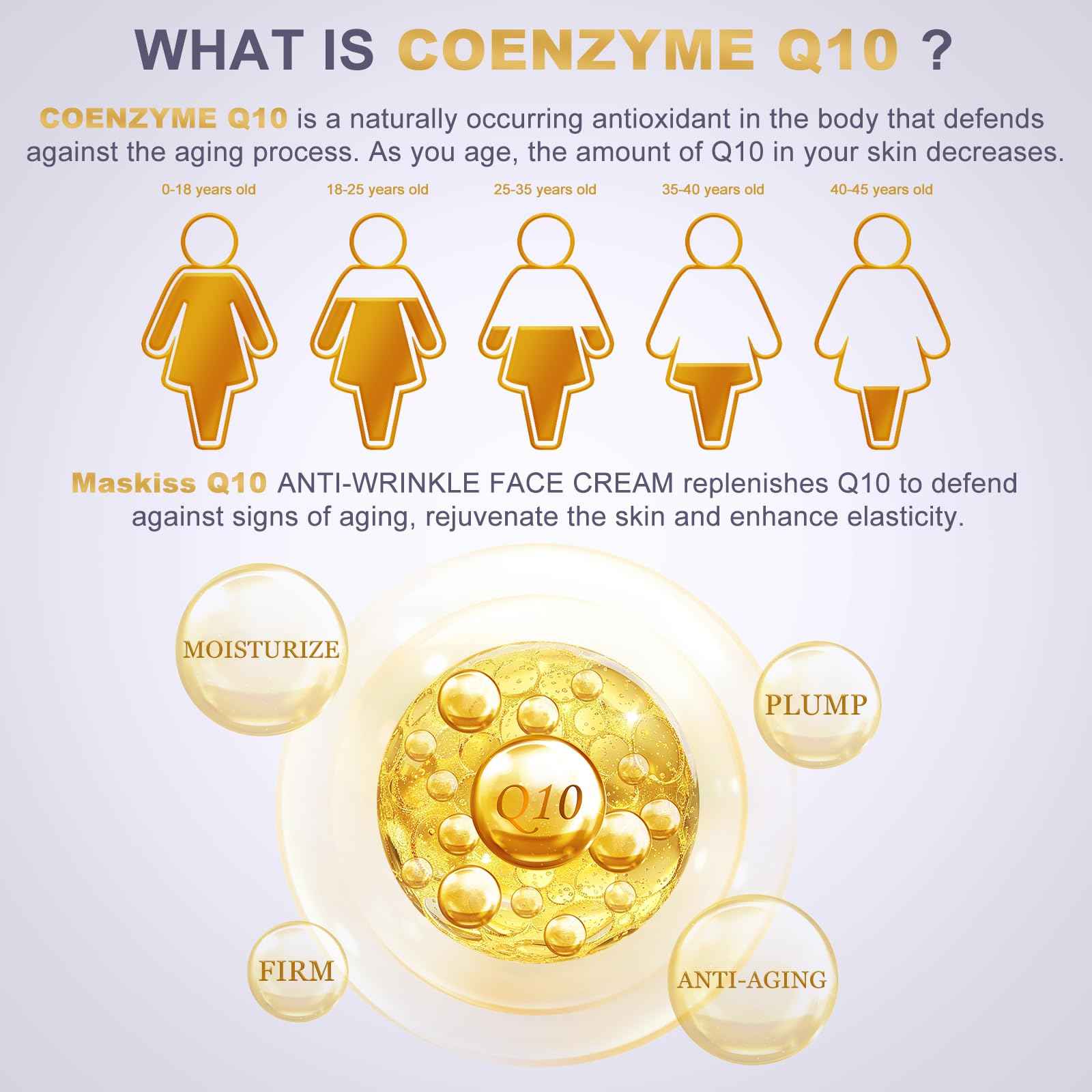 Maskiss Anti-Wrinkle Night Cream (Q10 + Pro-Retinol) & Face Cream (Q10 + Biotin), Unscented Anti-Aging Face Moisturizer for Sensitive Skin