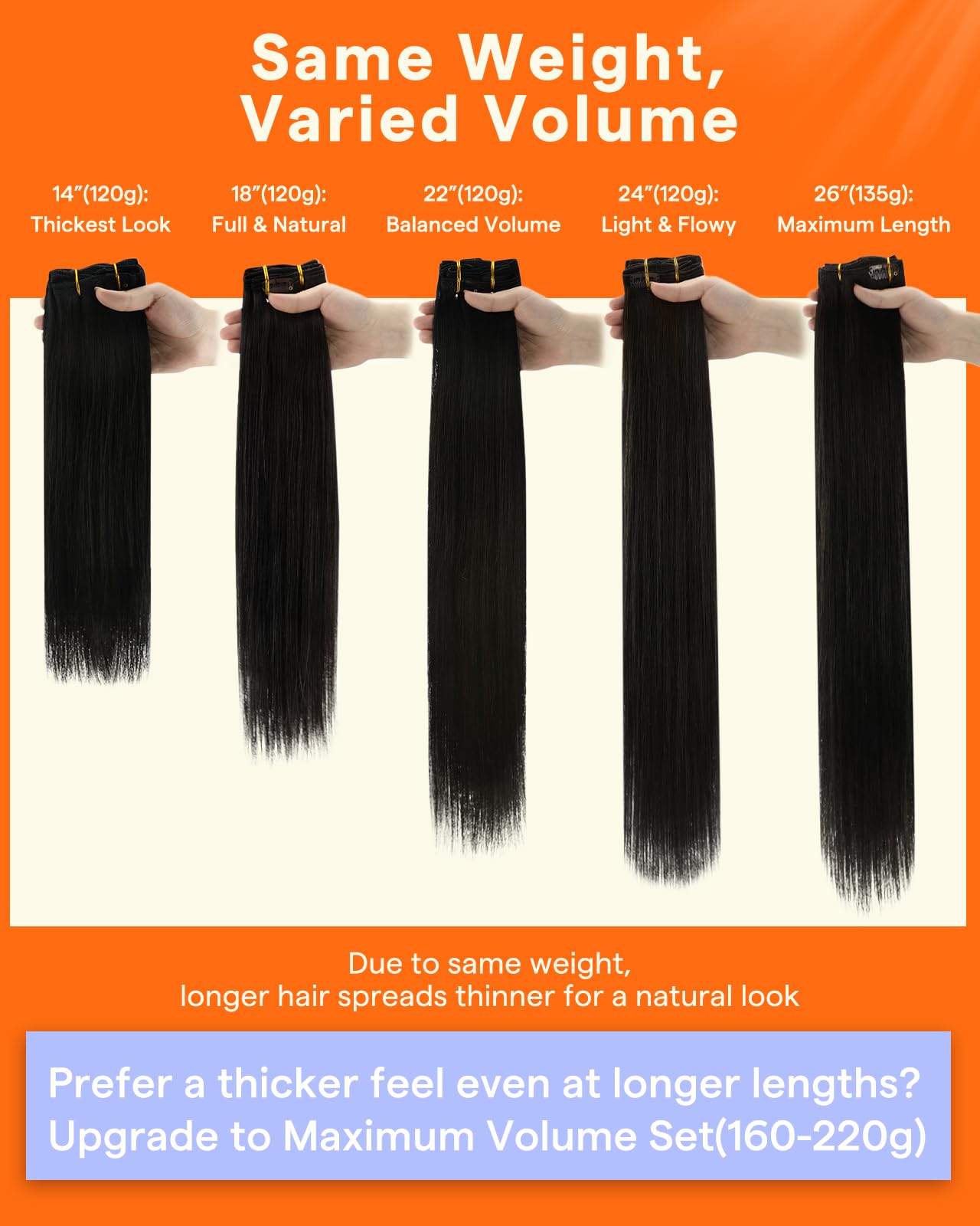 Full Shine Real Hair Extensions Clip in Human Hair Chestnut Brown