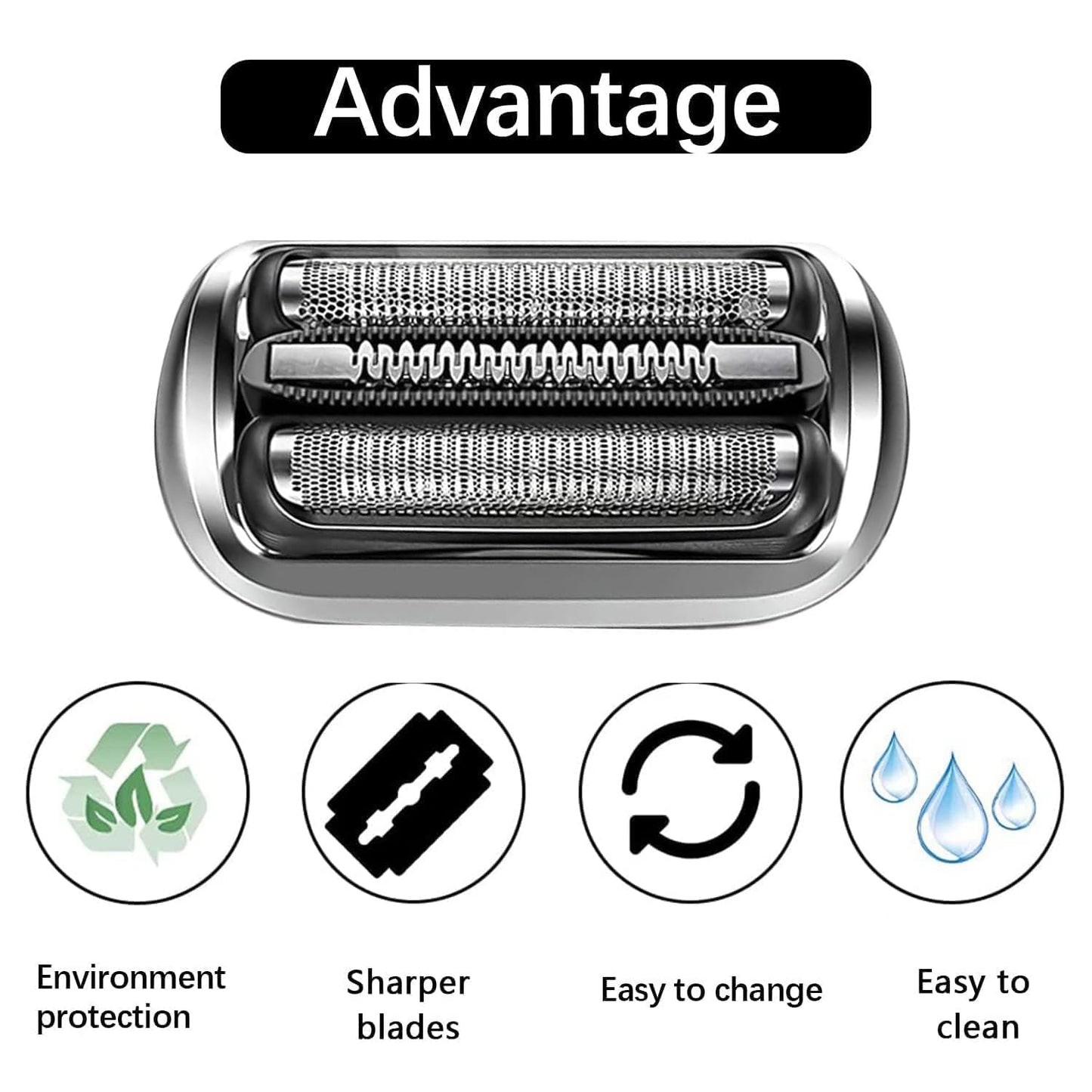 Braun Series 7 Replacement Shaver Head - Compatible with 5764, 7020s, 7025s, 7085cc | 360 Flex Design