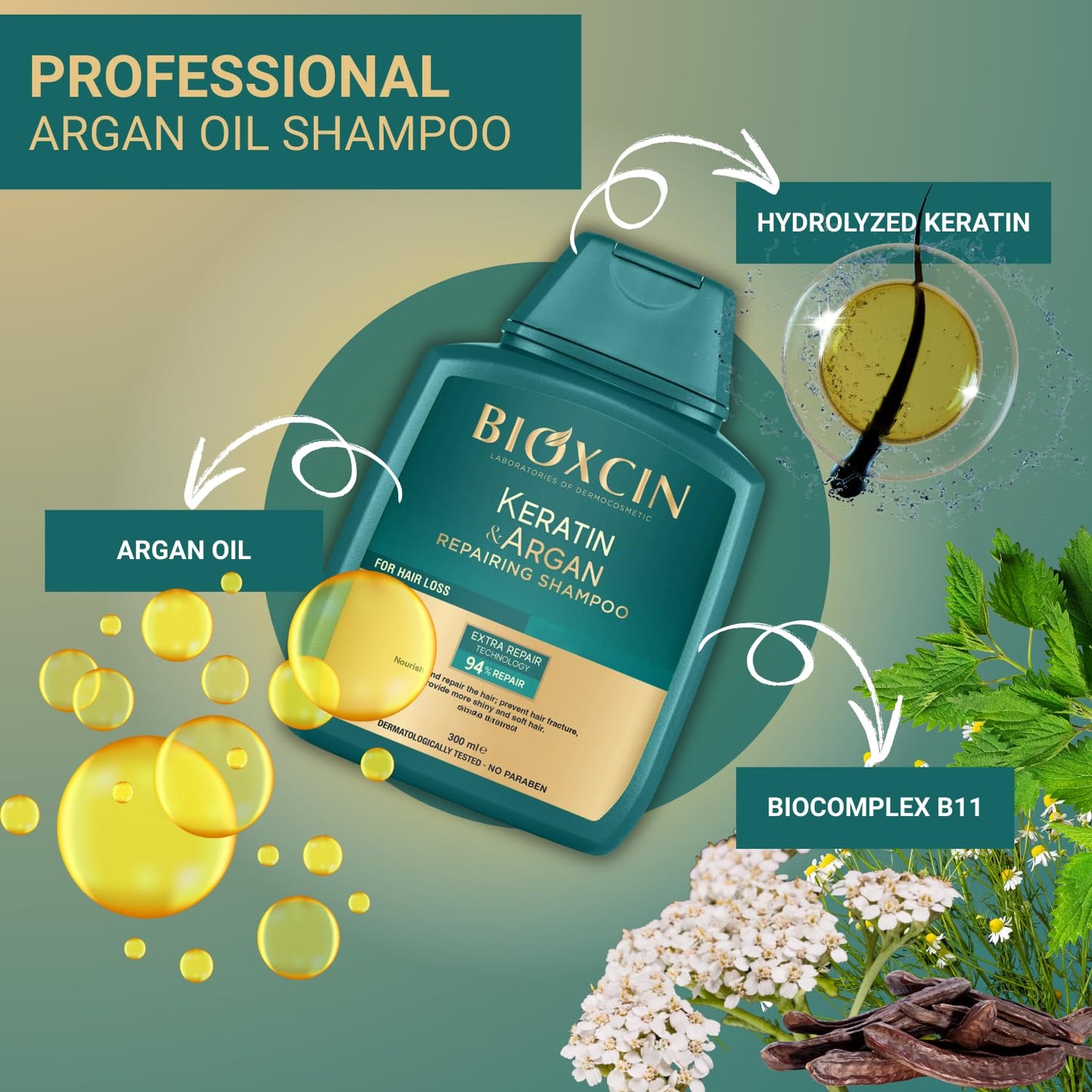 Keratin Shampoo and Argan Oil Shampoo Bond Repair Anti-Hair Loss and Growth Care Sulfate Free Biotin Hair Care Strengthening and Nourishing Formula for Dry, Damaged, Gray or Dyed Hair 300 ml x 3