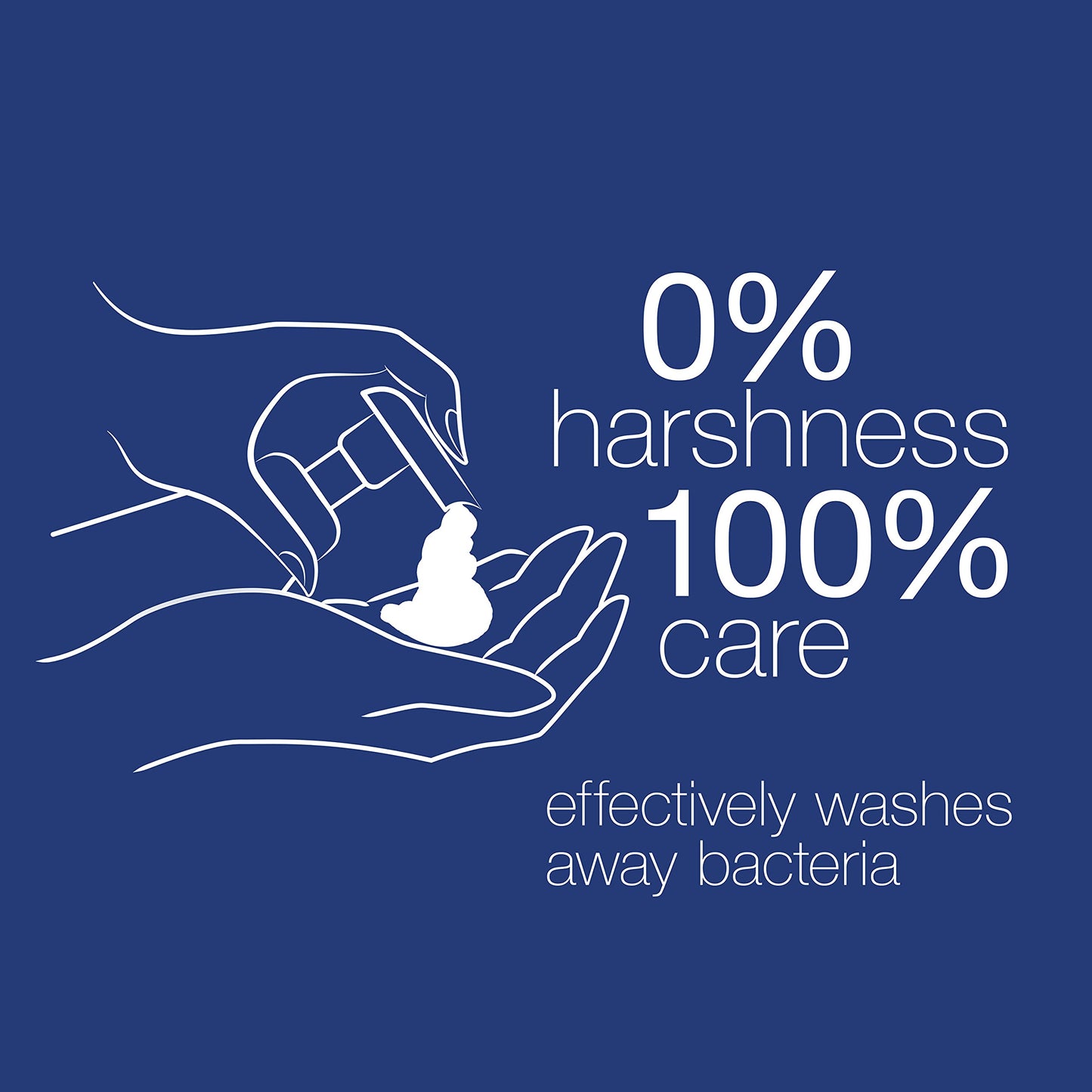 Dove Shower Foam, Deep Moisture, 13.5 oz