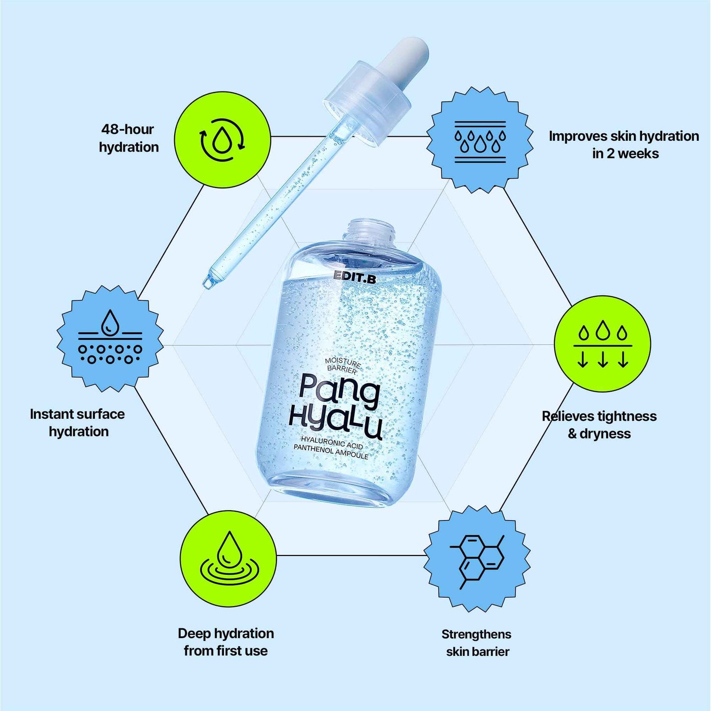 EDIT.B Moisture Barrier Pang Hyaluronic Acid Panthenol Ampoule, Long-Lasting Deep Hydration Lightweight Facial Moisturizing Serum, Soothing and Hydrating, Korean Daily Skin Care, 3.38 fl.oz (100ml)
