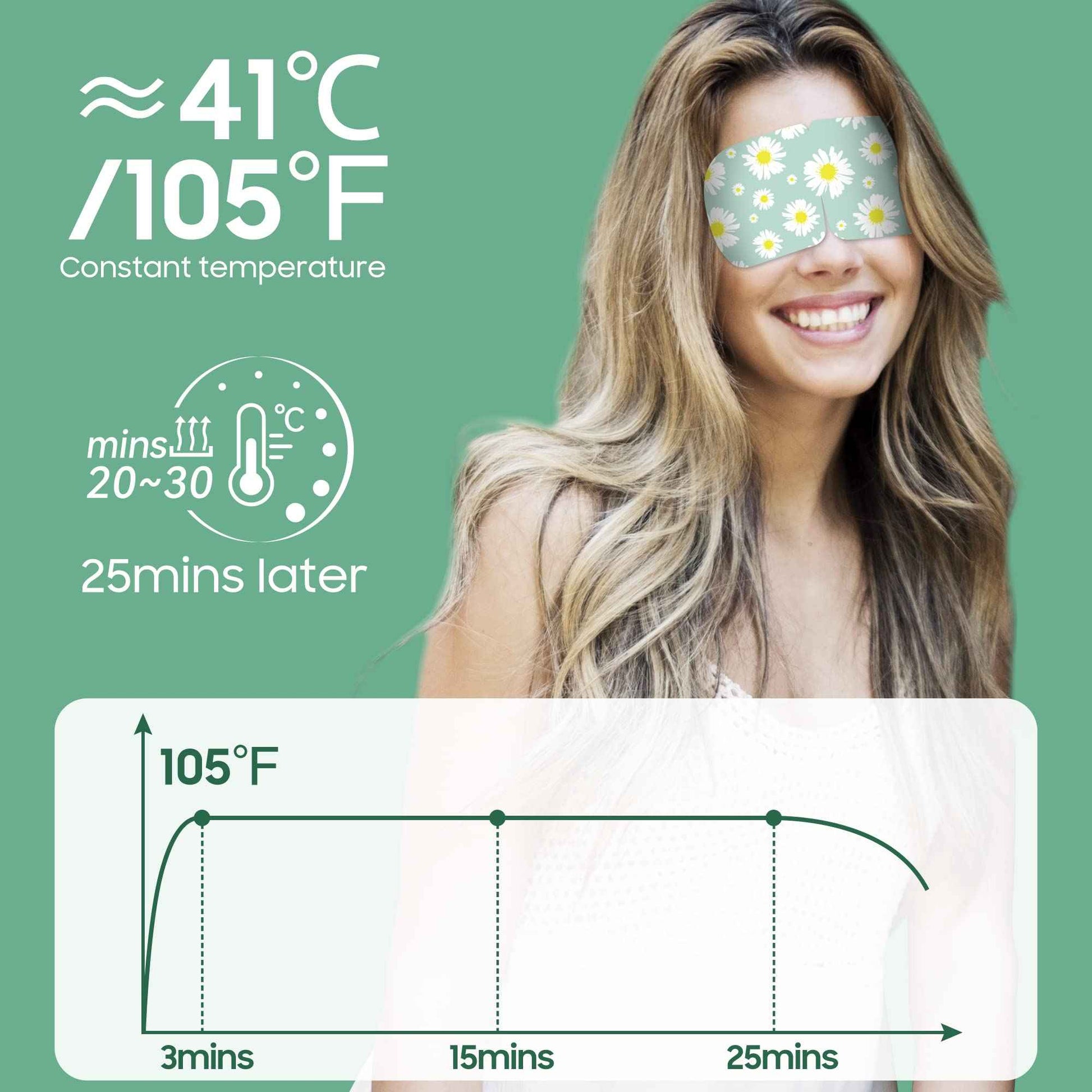 ZOESMIEN 16 Packs Steam Eye Masks for Dry Eyes, Spa Self Heated for Headaches, Relief Eye Fatigue Stress Migraine, Disposable Warm Eye Compress, Best Gift, Chamomile