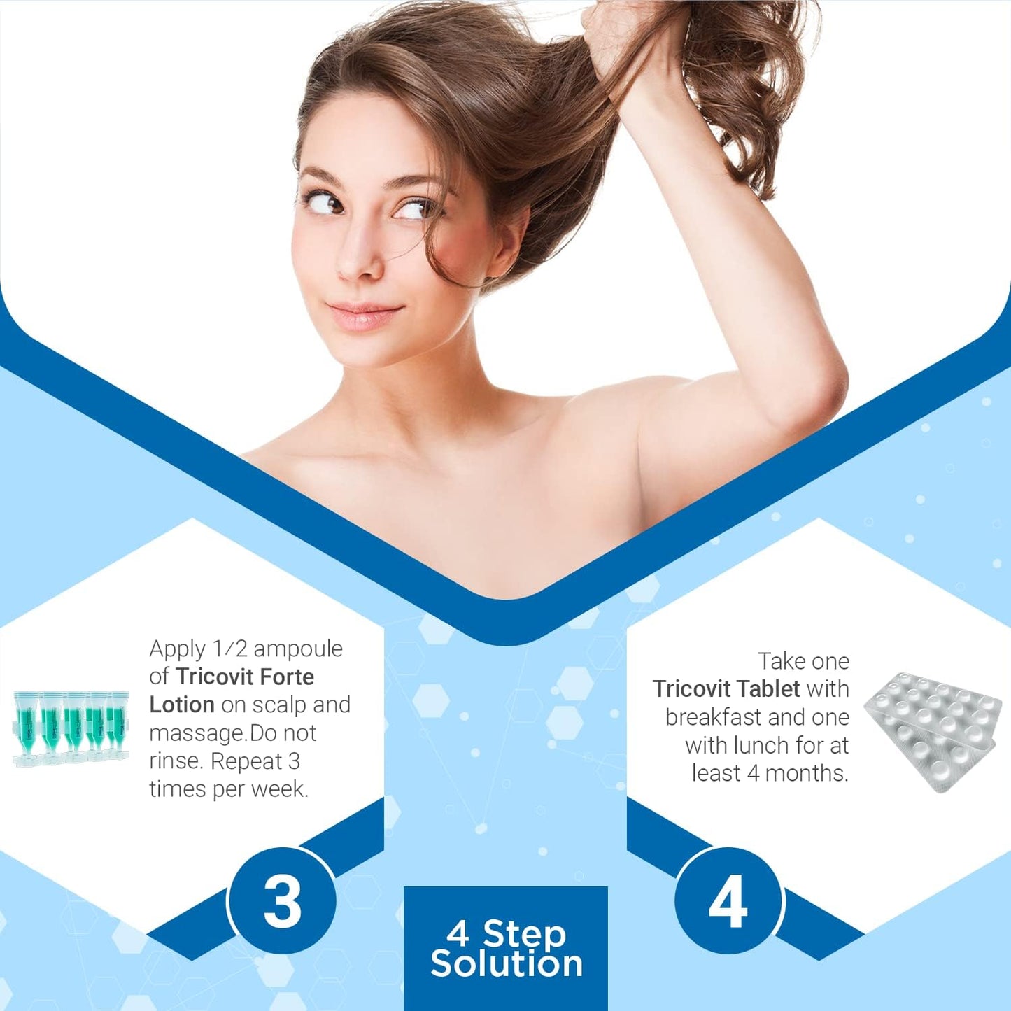 Tricovit Forte Hair Loss Treatment - Hair Growth Products for Women & Men - Sebum Regulator for Strengthening Follicles & Balancing Scalp (5 ct)