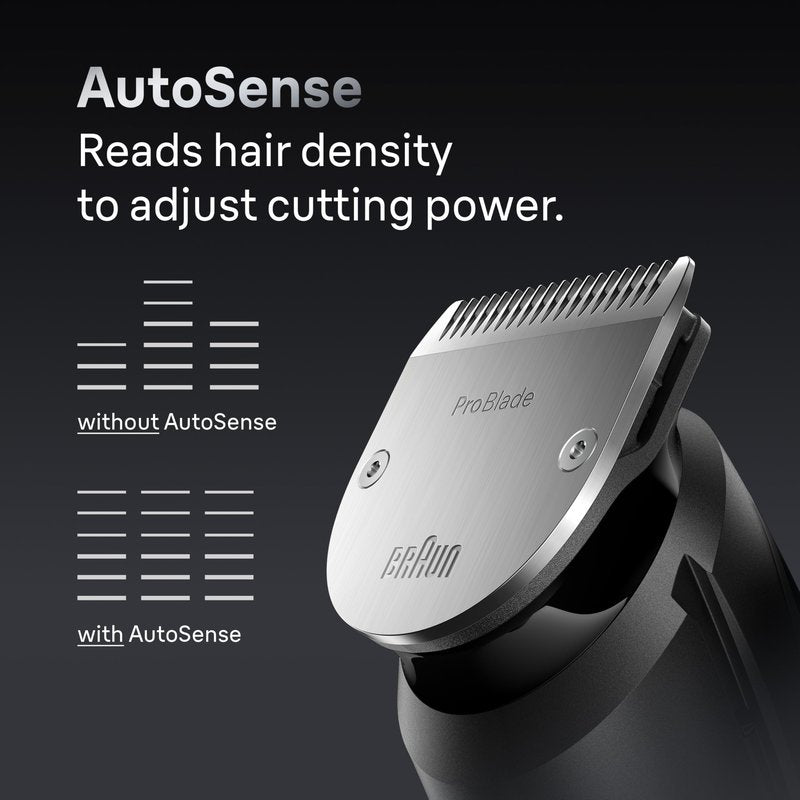 Braun All-in-One Style Kit Series 7 7410, 8-in-1 Trimmer for Men with Beard Trimmer, Body Trimmer for Manscaping, Hair Clippers & More, Sharpest Blade, 40 Length Settings, Waterproof