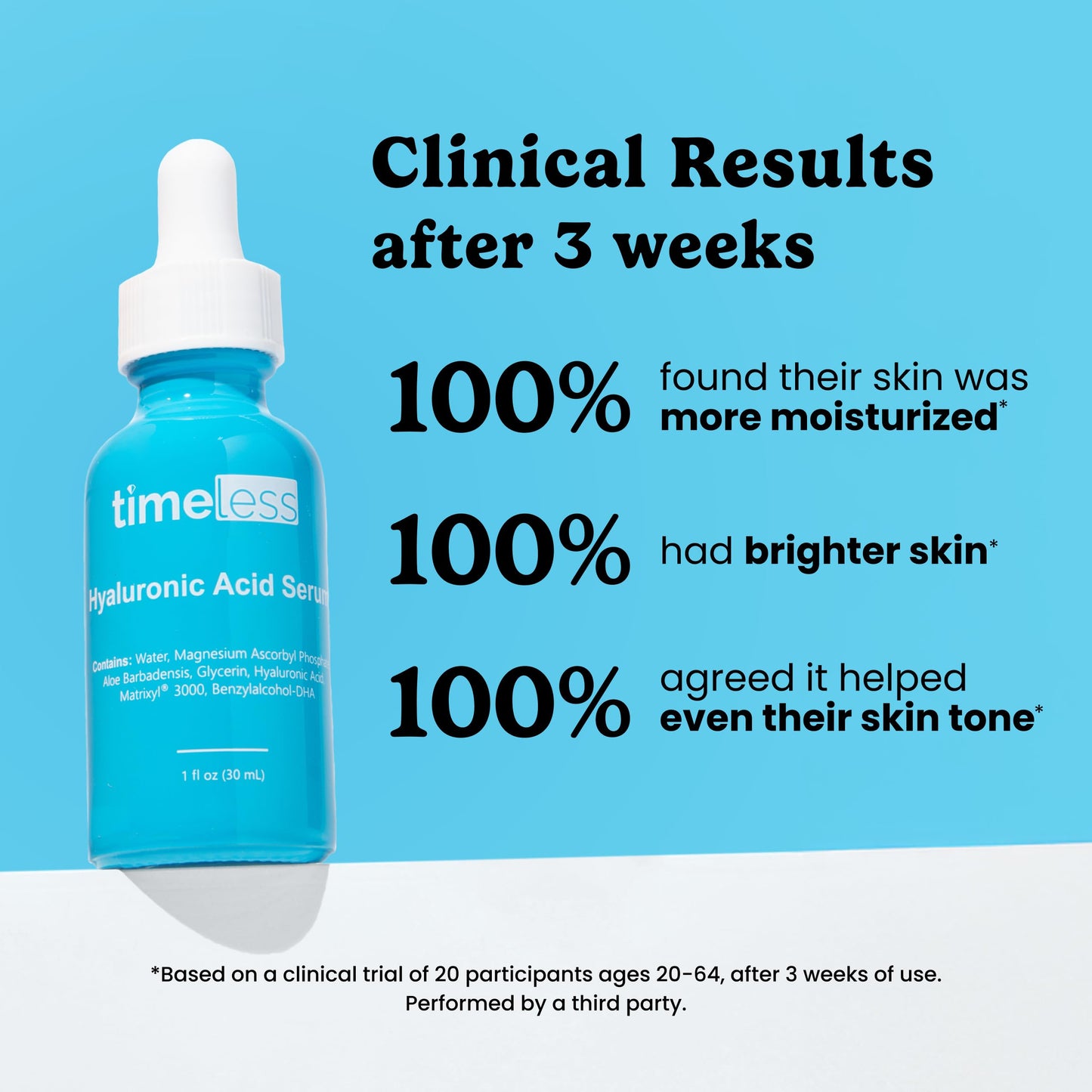 Timeless Skin Care Hyaluronic Acid - Hydrating Face Serum for Personal Care - Fragrance-Free Hyaluronic Acid Serum with Vitamin C & Matrixyl 3000-1 oz