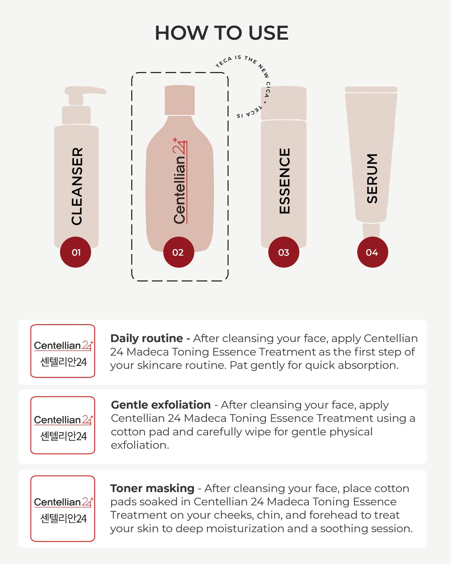 Centellian 24 Toning Essence Treatment for Even Skin Tone and Wrinkle Improvement with TECA, Centella Asiatica, Niacinamide (10.14 fl oz) by Dongkook Pharmaceutical