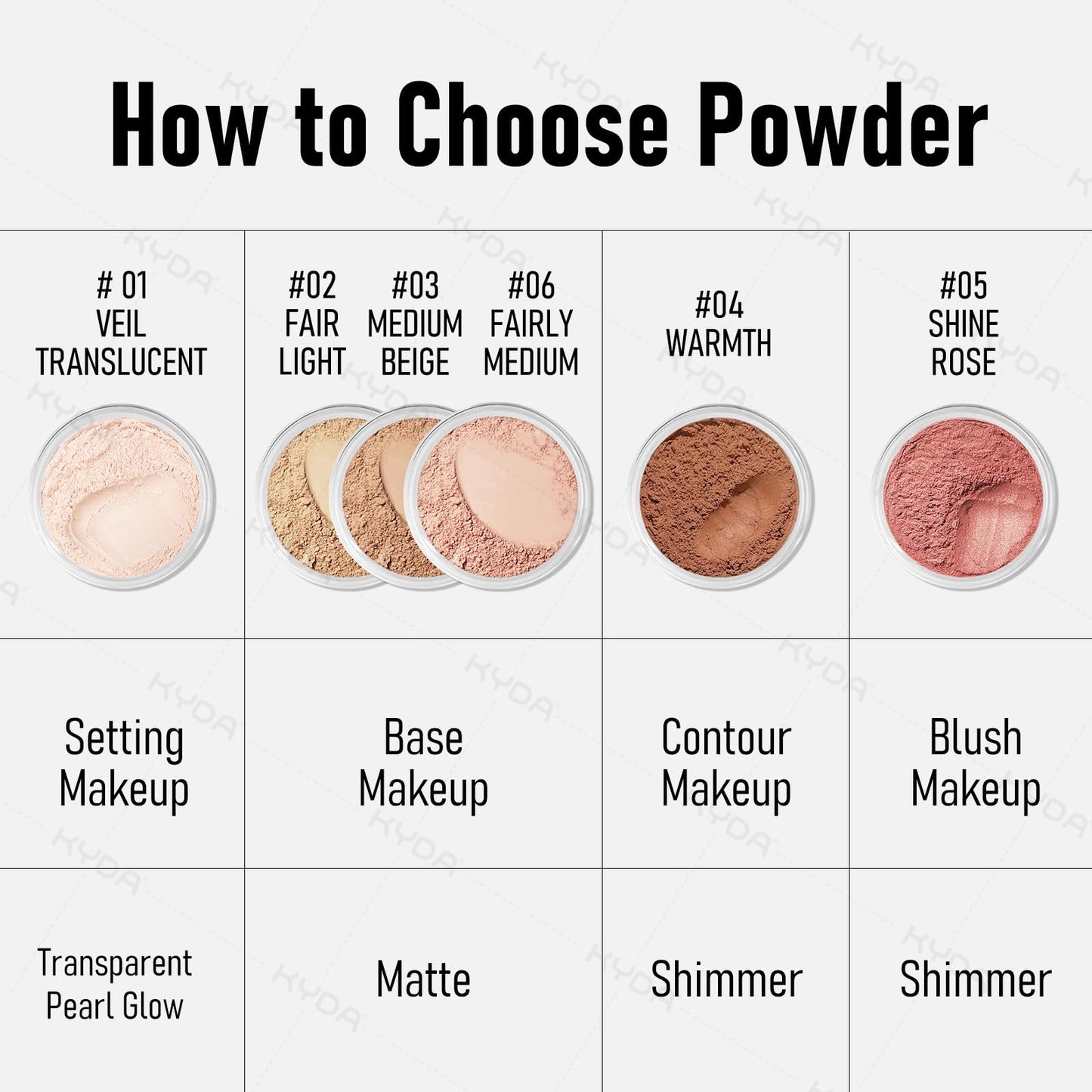 KYDA Mineral Loose Powder Foundation, SPF 35, Skin-improving Mineral Foundation with Brush, Lightweight Buildable Coverage, Natural Glow Loose Powder Base Makeup, Fair Light, 0.28 oz