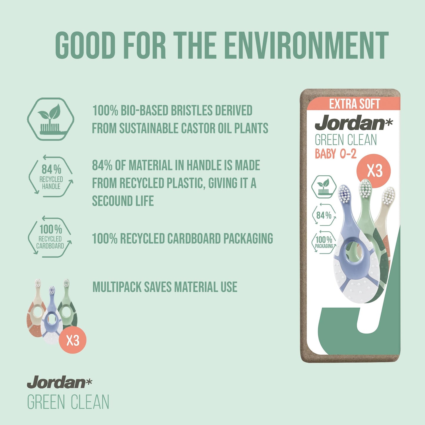 Jordan* ® | Step 1 Green Clean Toddler Toothbrush | Pack 3 Units | Manual