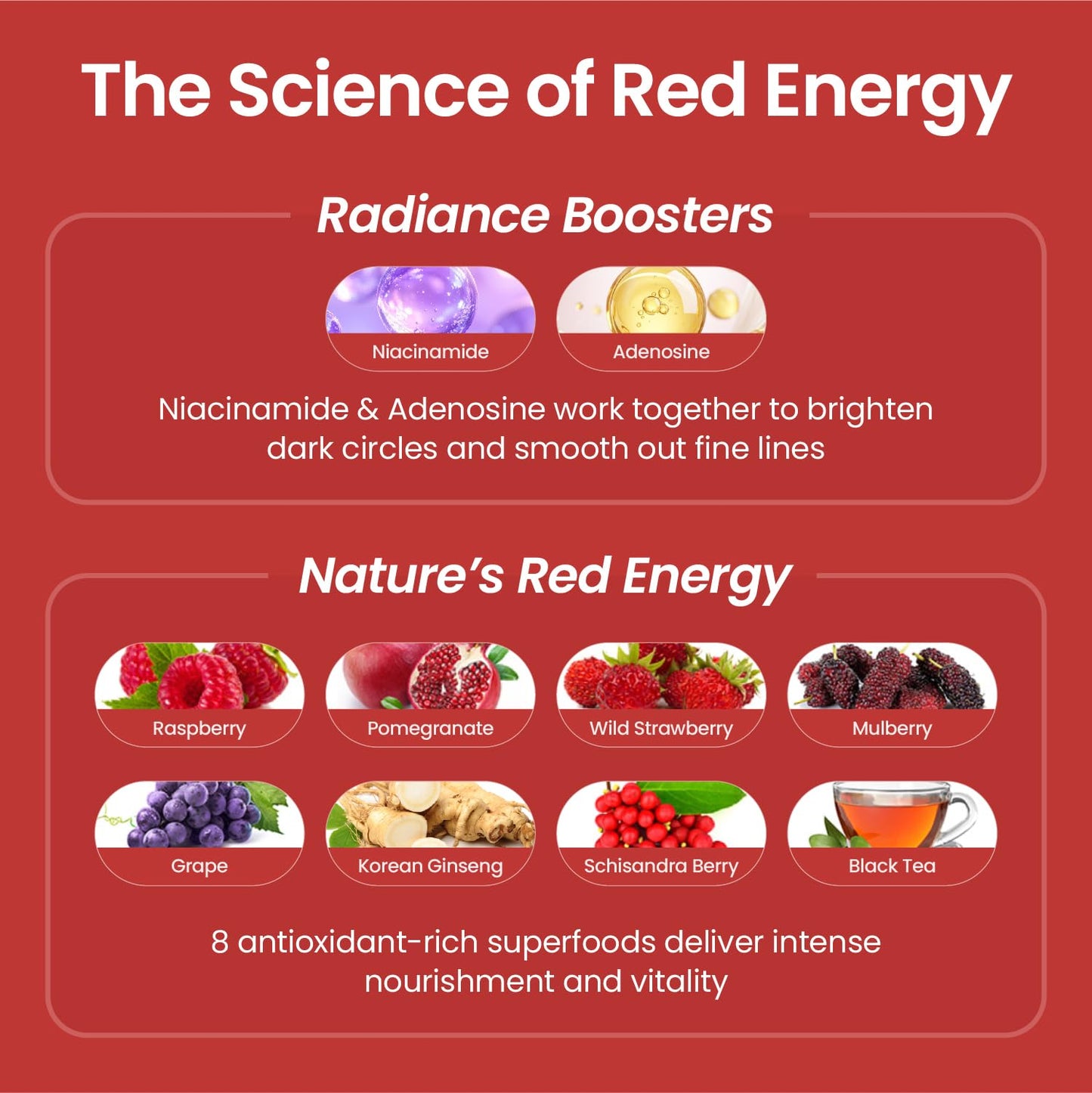 YADAH Red Food Energy Eye Patch 60 Pairs - Hydrogel Under Eye Mask with Pomegranate & Ginseng for Firming, Hydration & Puffiness Reduction.