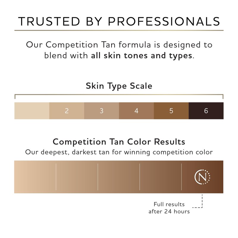 Norvell Premium Professional Sunless Tanning Spray Tan Solution - Competition Tan, 8 fl.oz., Streak Free, Fast Drying, Long Lasting Sunless Color