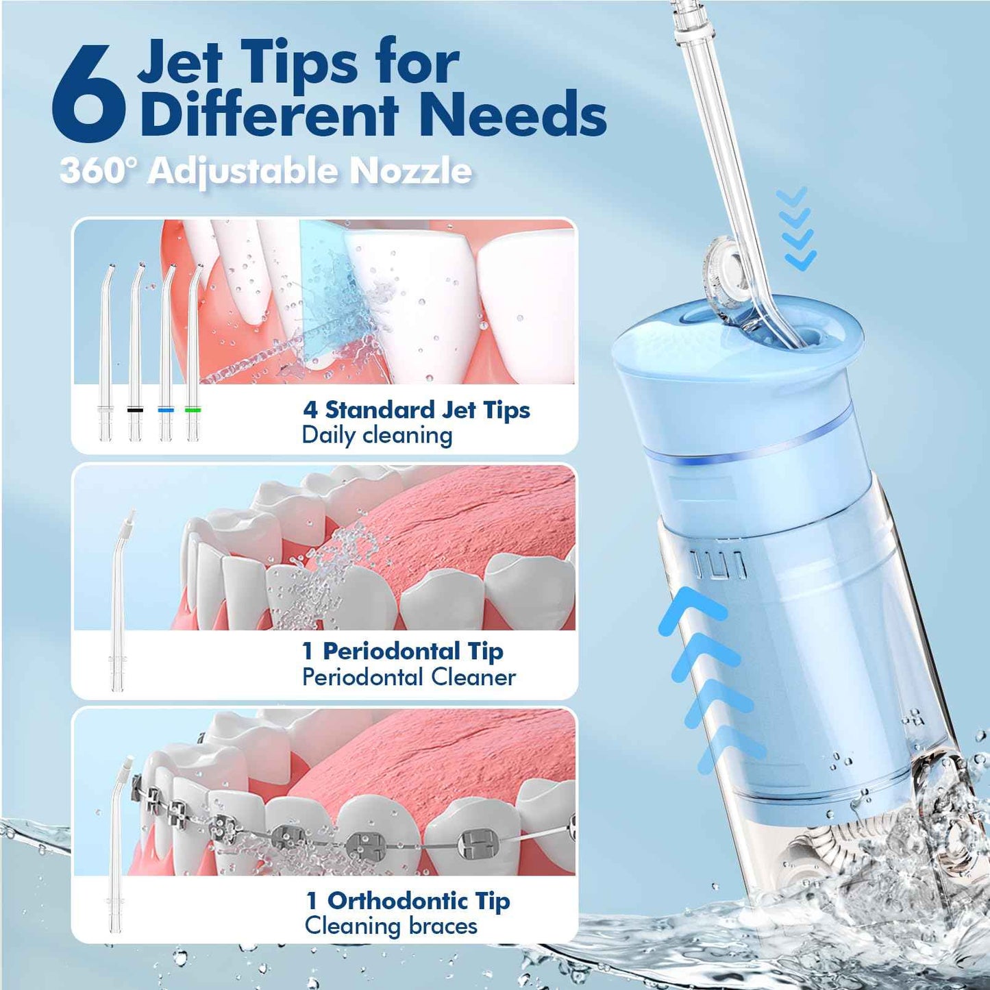 Water Flosser Mini Cordless Portable: 5 Modes Travel Water Dental Floss with Telescopic Water Tank, IPX7 Waterproof Oral Irrigator for Teeth Cleaning Gums,Orthodontic,Braces Dental Care (Sky Blue)