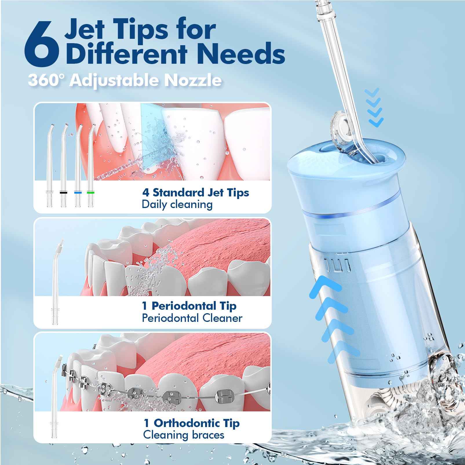 Water Flosser Mini Cordless Portable: 5 Modes Travel Water Dental Floss with Telescopic Water Tank, IPX7 Waterproof Oral Irrigator for Teeth Cleaning Gums,Orthodontic,Braces Dental Care (Sky Blue)