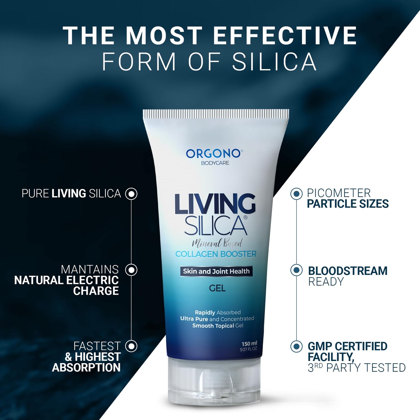 ORGONO LIVING SILICA Mineral-Based Collagen Booster Gel | Topical Use & Dermal Absorption | Clinically Proven | Supports Skin & Joint Health | Promotes Hydration & Collagen Regeneration | 150mL