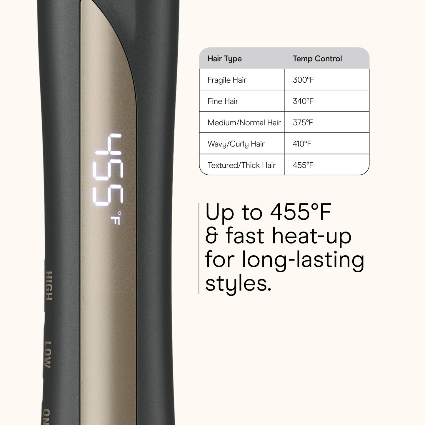 Infiniti PRO CONAIR Tourmaline Ceramic 1-Inch Flat Iron Digital Hair Straightener, 1-Inch Flat Iron to Straighten or Curl, 5 Heat Settings, for All Hair Types and Textures, Dark Gray