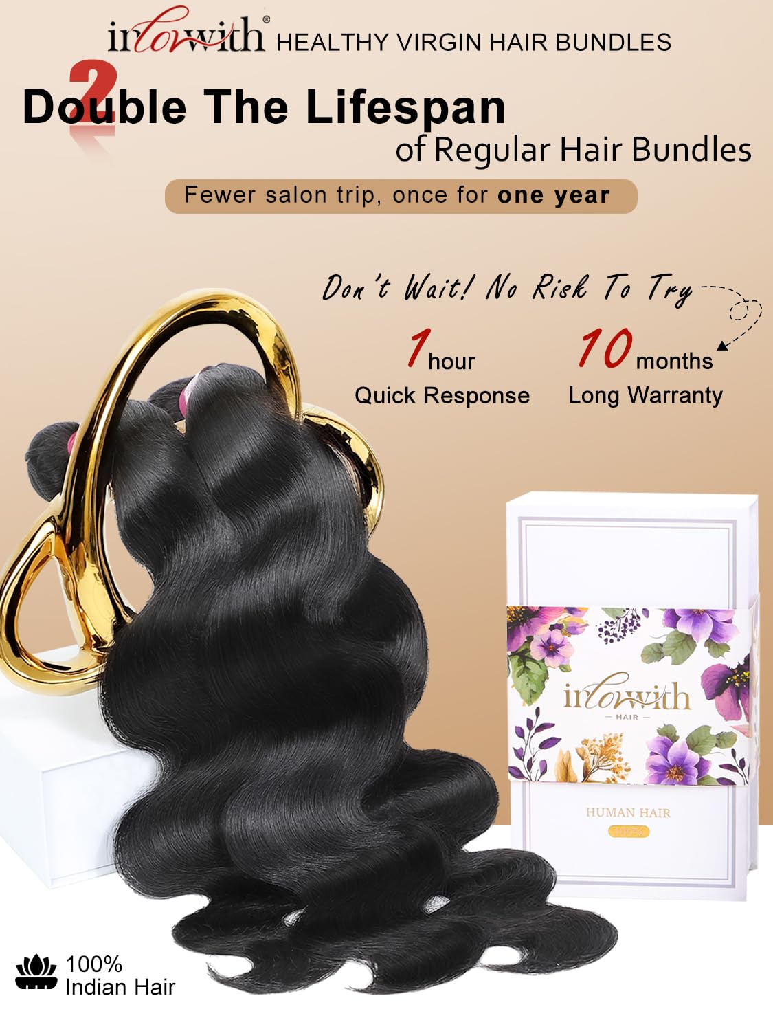 Body Wave Bundles - 100% Unprocessed Indian Virgin Hair | 20-Inch Single Bundle for Women