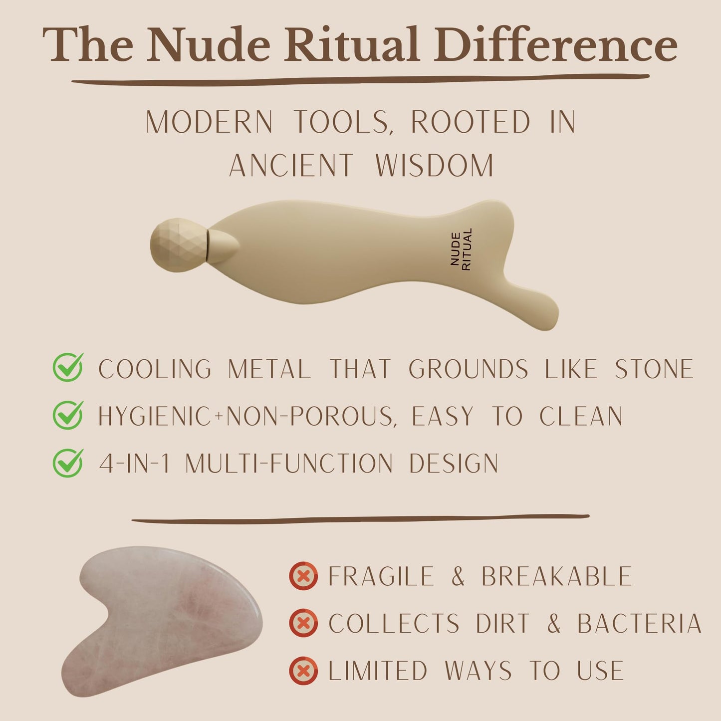 Nude Ritual 4-in-1 Gua Sha Tool for Face – Facial Sculpting Tool, Jawline & Neck Massager for Lymphatic Drainage, Face Massage Tool with Travel Pouch