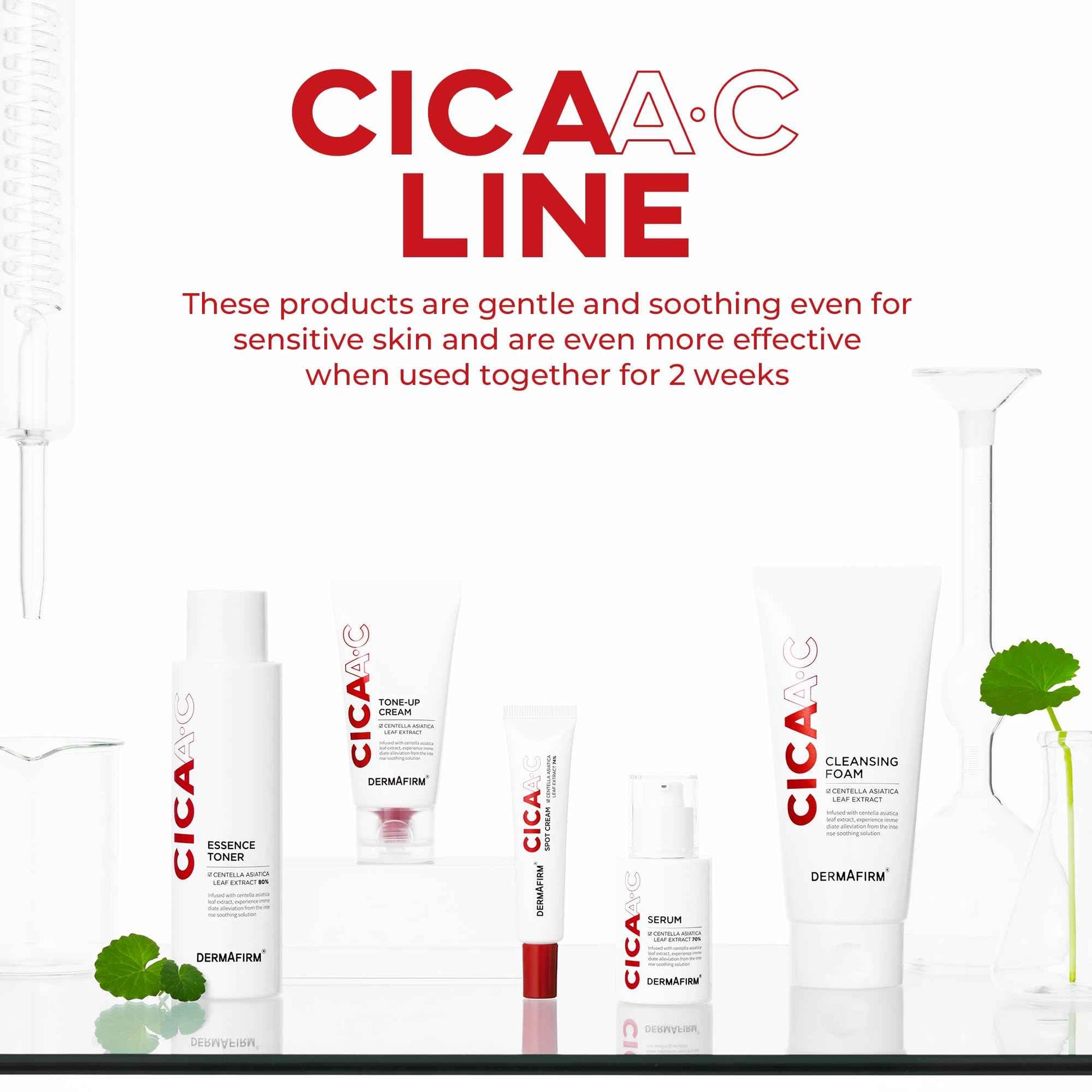 DERMAFIRM Cica AC Spot Cream - Centella Asiatica Hydrating Cream for Face - Age Defying Korean Beauty Acne Care Niacinamide Zit Face Moisturizer for Dry Sensitive Skin 0.53 oz
