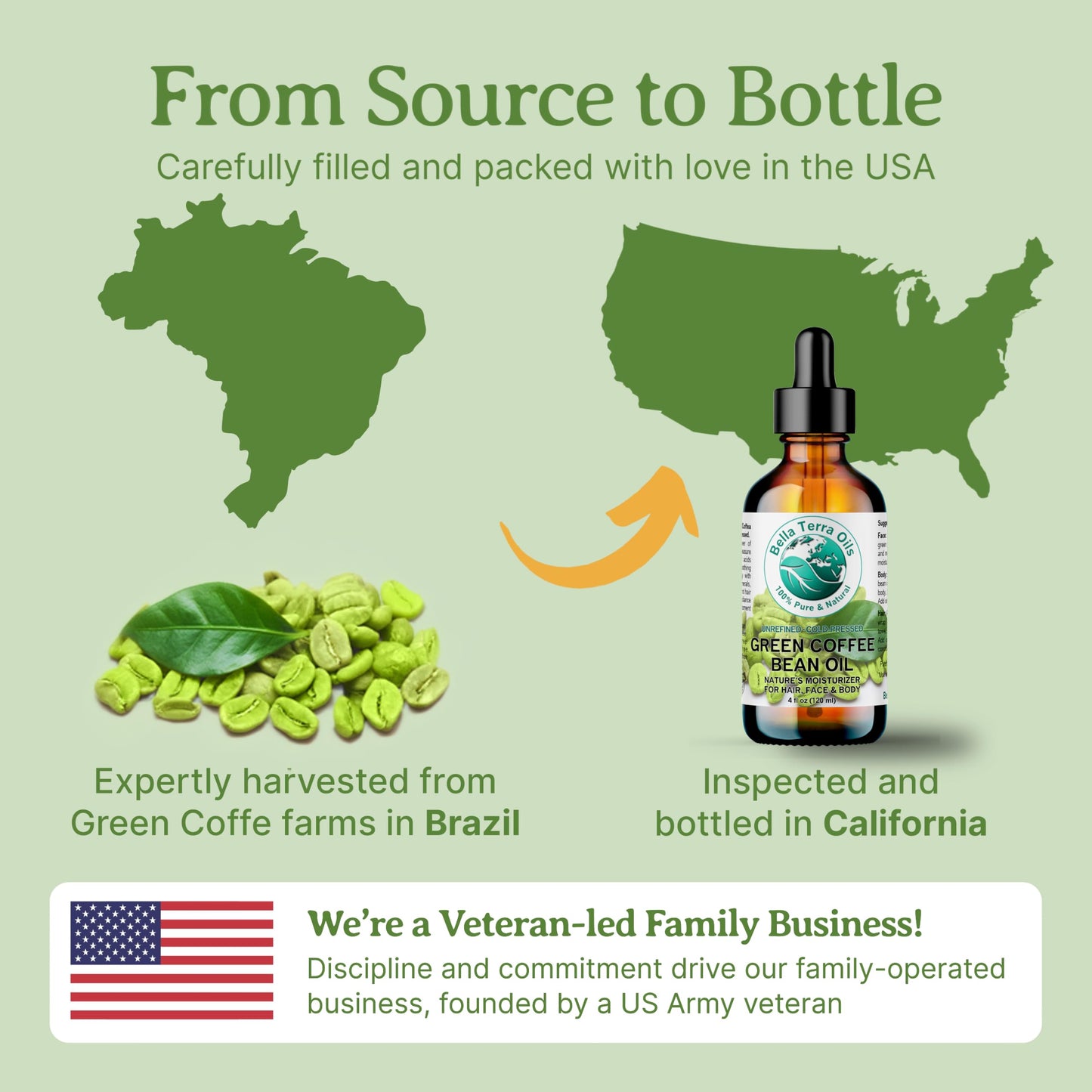 Bella Terra Oils - Green Coffee Bean Oil 8 oz - Famed for Trigonelline & Nutritional Compounds, Elevate Beauty Rituals with this Caffeine Oil Delight