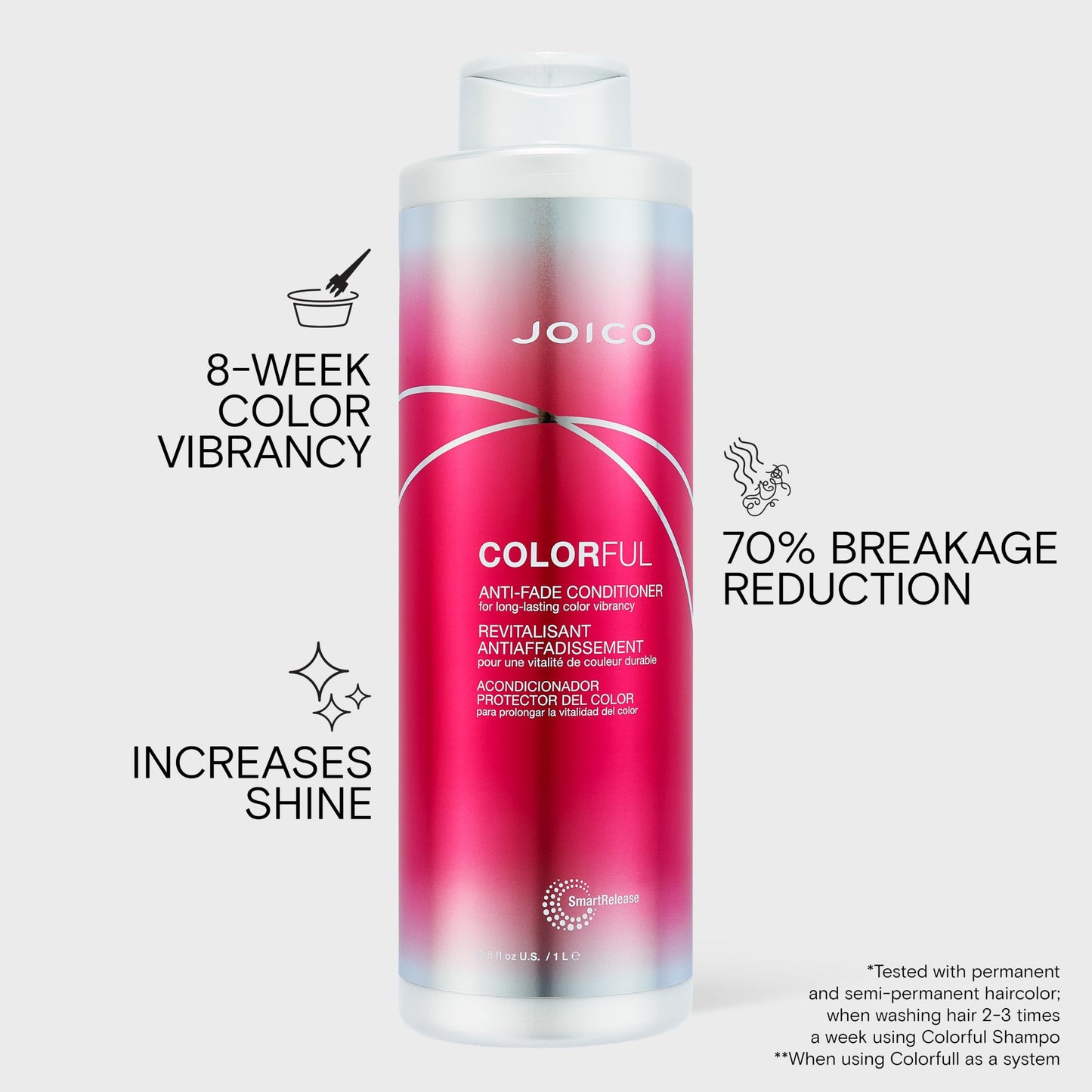 Colorful Anti-Fade Conditioner | For Color-Treated Hair | Preserve Hair Color & Vibrancy | Boost Shine & Reduce Breakage | Sulfate Free | With Camellia Oil & Pomegranate Extract | 33.8 Fl Oz
