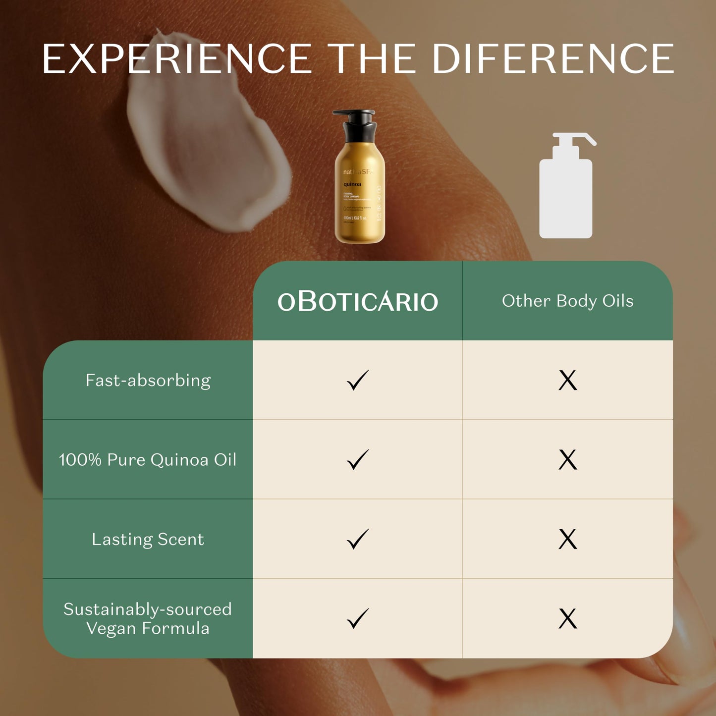 Nativa SPA by O Boticario Quinoa Hydrating Body Lotion, Fragranced Skin Moisturizer with Purified Quinoa Drops, 13.5 Ounce