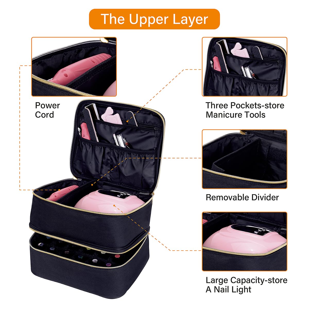 UOZL Nail Polish Organizer, Handheld Double Layer Organizer Holds 30 Bottles (15 ml/0.5 floz) with Adjustable Dividers for Nail Polish Small Manicure Lamp Manicure Tools Essential and Travel,Black