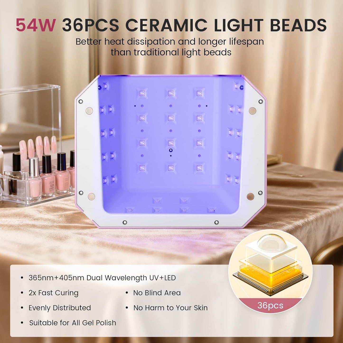Lavinda 54W UV LED Nail Lamp - Professional Gel Nail Dryer with LCD Display & Auto Sensor | Pink