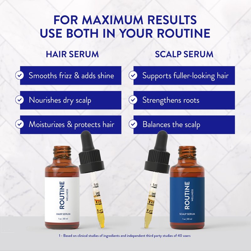 Routine Wellness Scalp Serum for Thinning Hair – Promotes Visibly-Thicker, Fuller-Looking Hair – Lightweight, Science-Backed with Red Clover & Peptides - 30ml