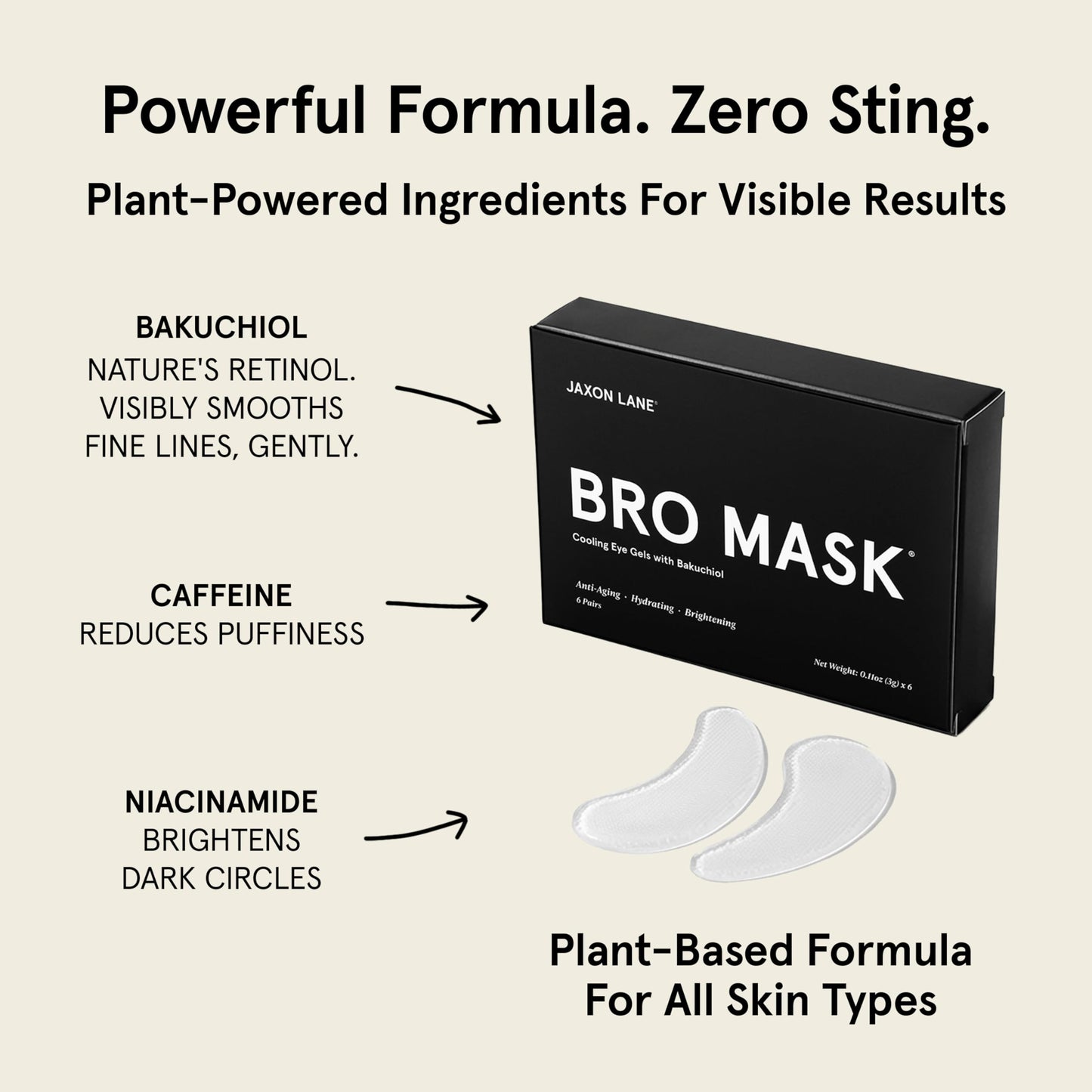 JAXON LANE BRO MASK Under Eye Patches for Men - Cooling Eye Patches for Dark Circles and Puffiness with Caffeine, Niacinamide, Hyaluronic Acid (6 x 1 Pairs)