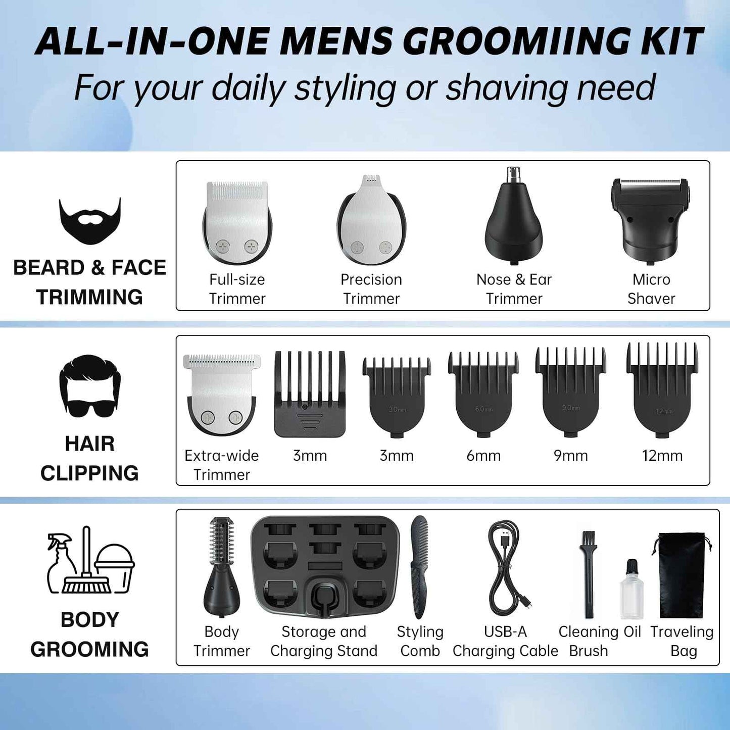 ZUWSUJS Beard Trimmer for Men Professional Grooming Kit,Face Mustache Trimmers for Men,6 in 1 Mens Beard Trimmer,Cordless Electric Nose Body Hair Clippers,Gifts for Mens Husband Fathers Boys