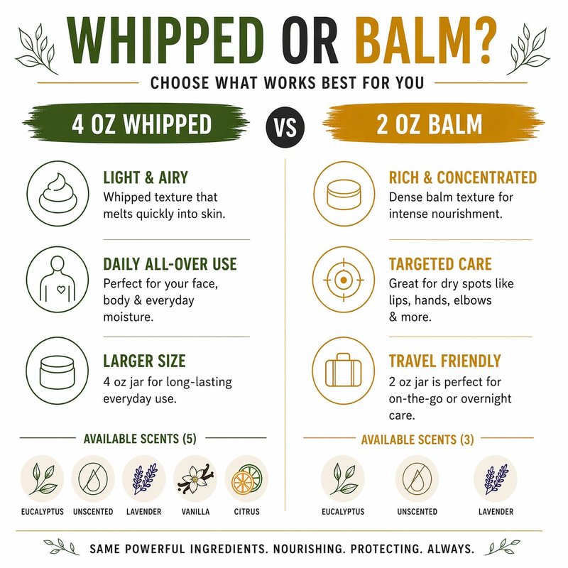 Organic Beef Tallow for Skin - 4 OZ (Unscented) — US-Made Grass Fed Beef Tallow for Face + Body — Whipped Tallow and Honey Balm Moisturizer for Dry and Sensitive Skin, Eczema, Rosacea (No Additives)