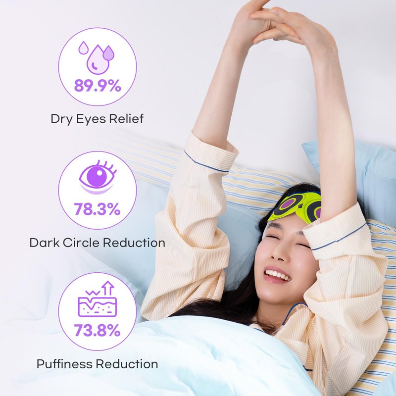 OOwl Mighty Steam Eye Mask, 24 Pack Disposable Self-Heating Warm Compress for Dry Eyes, Puffy Eyes, and Fatigue Relief, Unscented Heated Sleep Mask for Travel, Spa, Home & Gifts for Women & Men