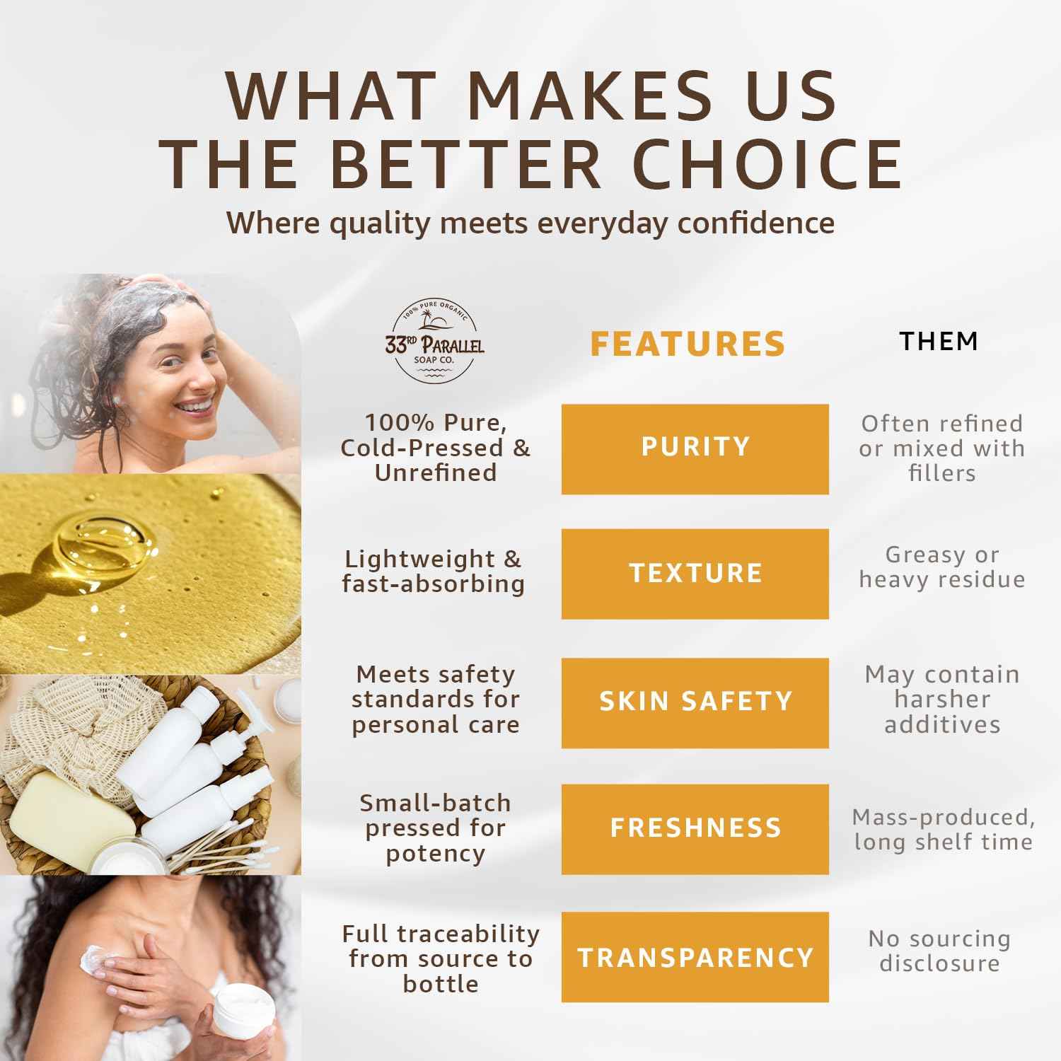 Organic Apricot Kernel Oil (16 Oz) Premium Cold Pressed Unrefined | 100% Pure Apricot Kernel Oil for Skin, Face, Hair, Soap Making, Massage | Carrier for Essential Oils | Available Bulk | 16 FL OZ