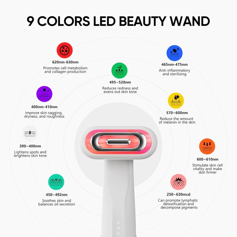 SmoothGlow 2.0 Pro 4D LED Red Light Therapy Wand - Anti-Aging Treatment for Face & Neck | Perfect Holiday Gift for Women
