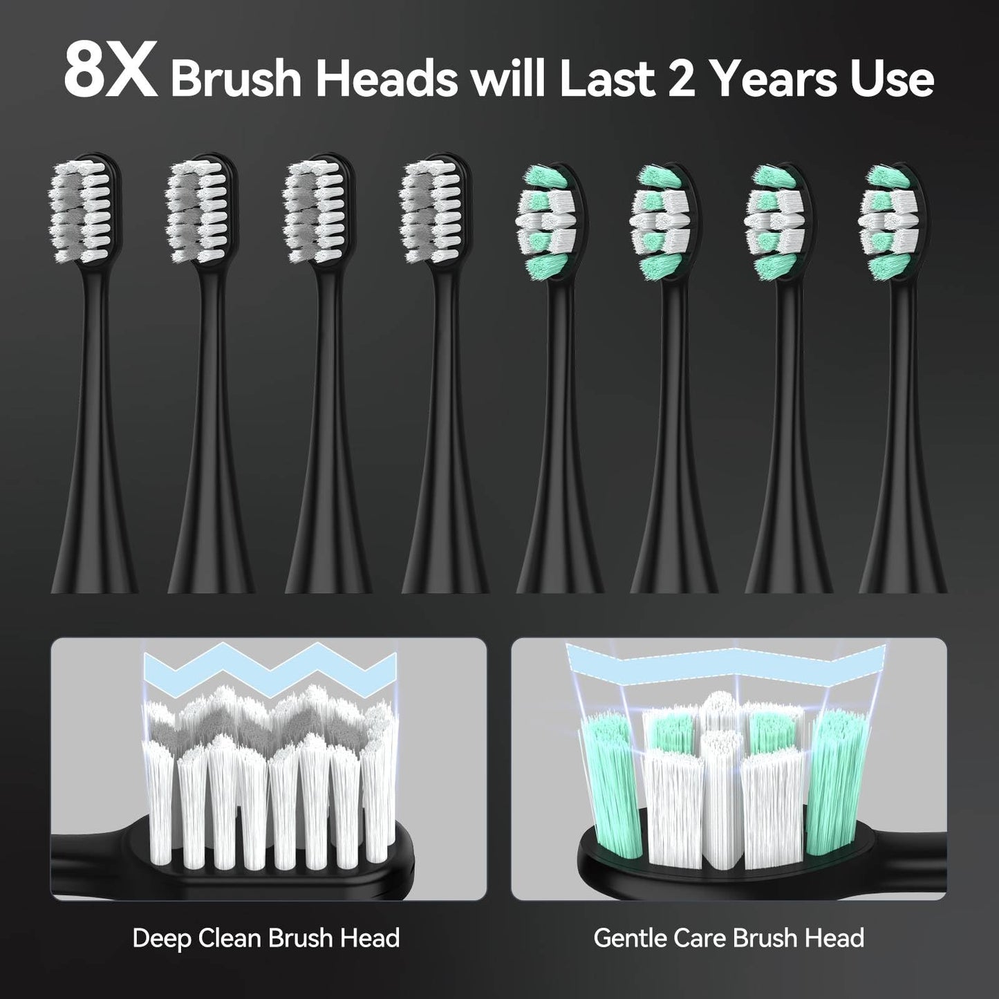SEAGO Electric Toothbrush for Adults with Pressure Sensor, Sonic Toothbrushes Holder wall Mounted, 30 Days Battery Life, 5 Cleaning Modes, 8 Replacement Heads, Timer & IPX7 Waterproof (Black, Middle)