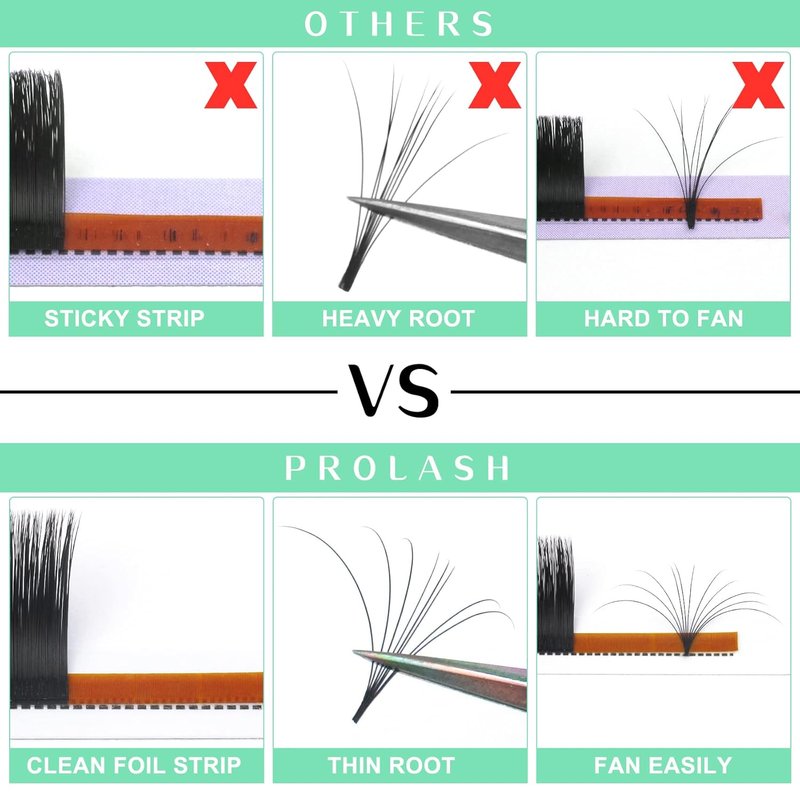 Volume Lash Extensions - Easy Fan CC 0.03 | Rapid Blooming C D Curl 9-20mm Mega Volume