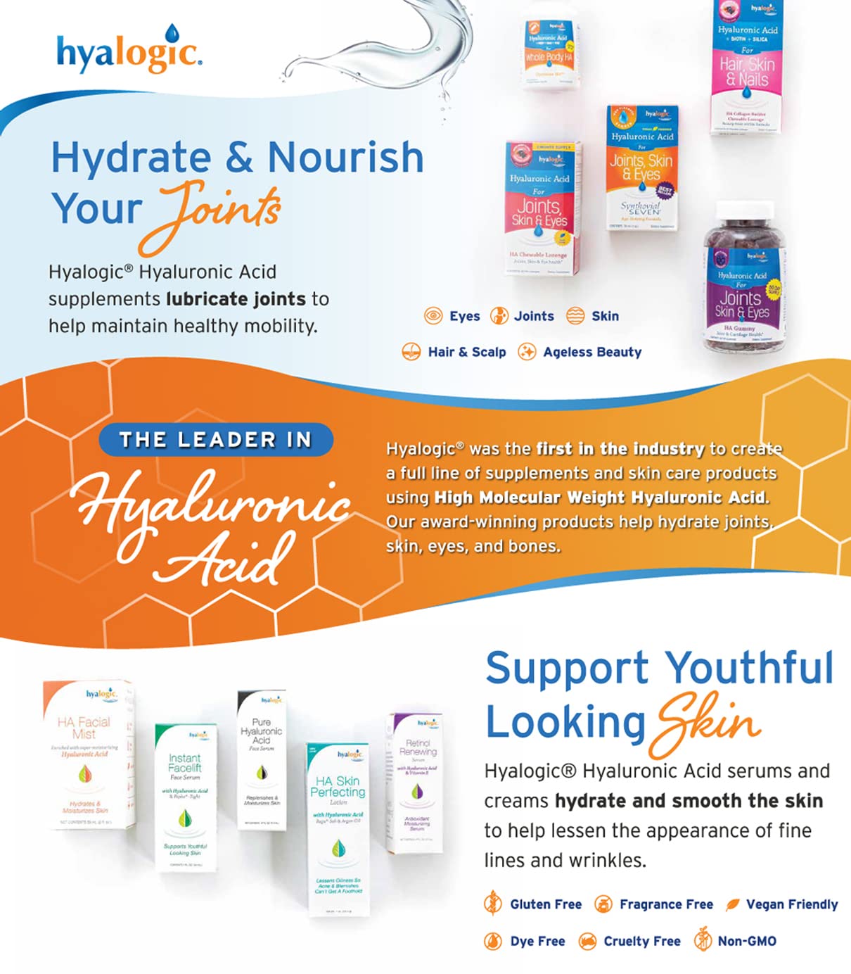 Hyalogic HA Facial Cream - Hydrating Hyaluronic Acid Moisturizer | 2 oz