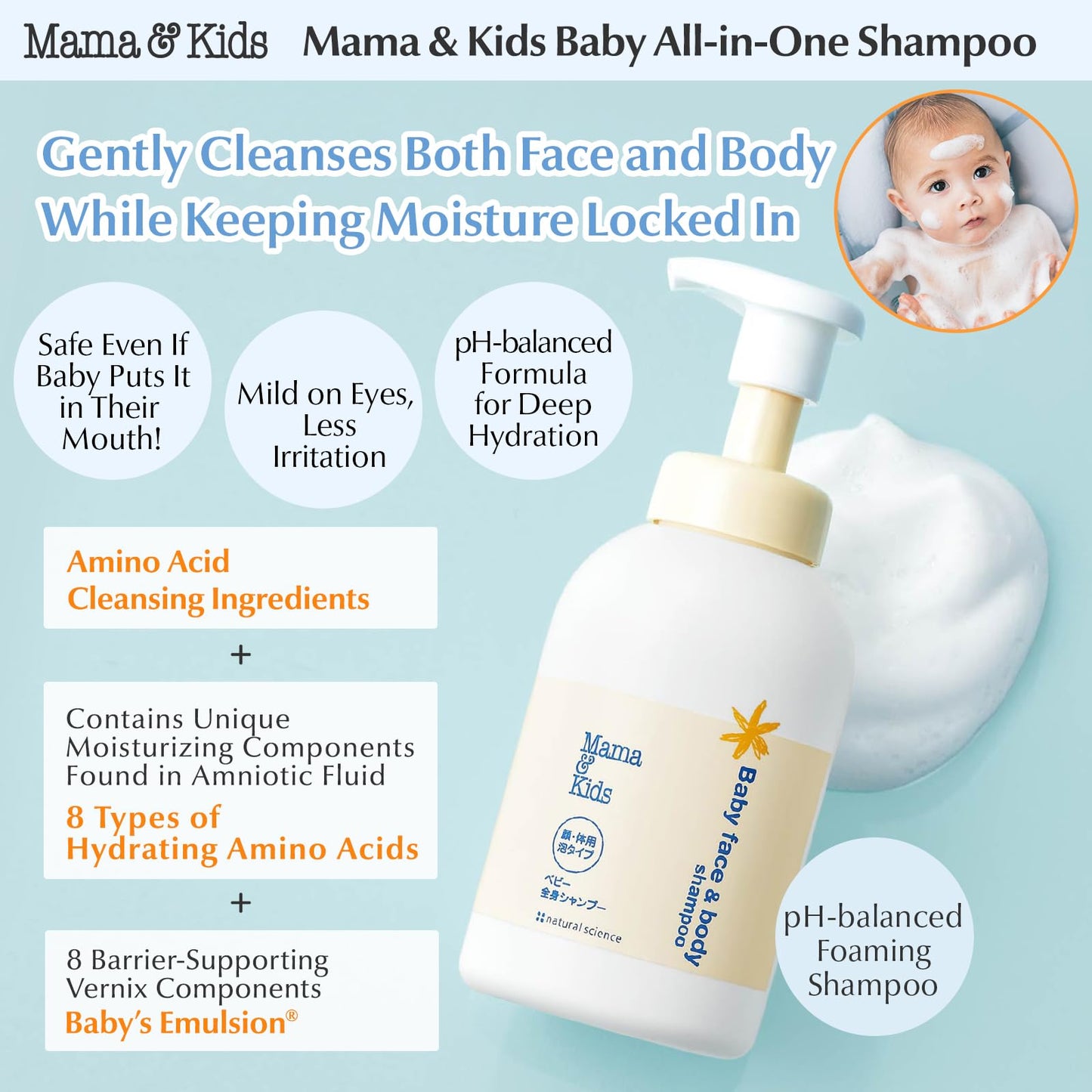 Mama&Kids Baby Shampoo & Body Wash (15.55 fl oz) Tear Free Hypoallergenic