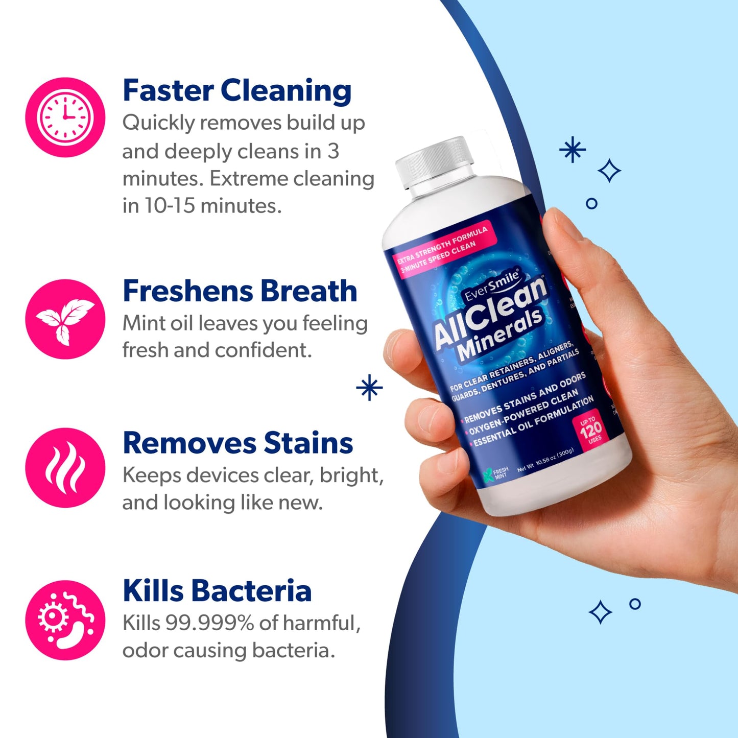 EverSmile AllClean Minerals – Deep Cleaner for Retainers, Clear Aligners, Invisalign, Dentures, Night & Mouth Guards – Removes Stains, Odors & Plaque in 3-Minutes – Up to 120 Uses (300g), 2 Pack