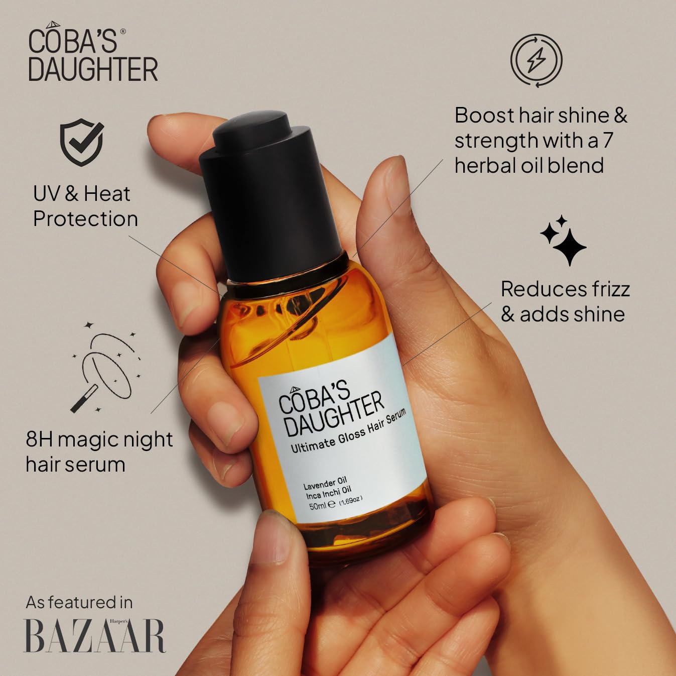 COBA'S DAUGHTER Heat Protectant & Frizz Control Oil | 7 Herbal Oils Infused | Hair Gloss Treatment | Hair Perfume | Nourishing Serum for Curly Hair| Dry Hair | Lavender Scent (1.69 oz)