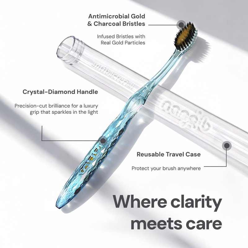 Nano-b Manual Toothbrush for Adults with Sensitive Gums, Gold & Charcoal Soft/Medium Bristles, Travel Case, Blue