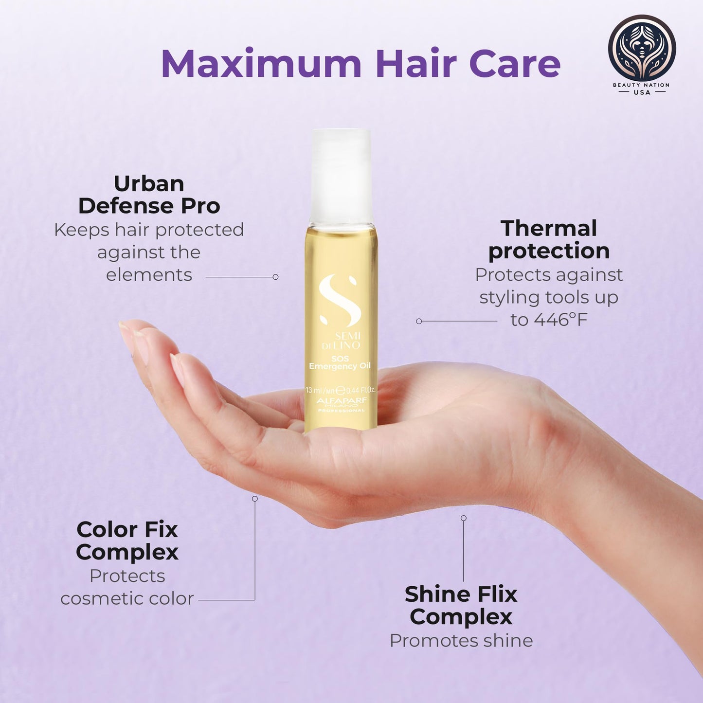 Alfaparf SOS Reconstruction reparative Emergengy oil, treatment for Damaged hair, Hair breakage, Strengthening 6 vials Bundle with Conditioning treatment cap by Beauty Nation