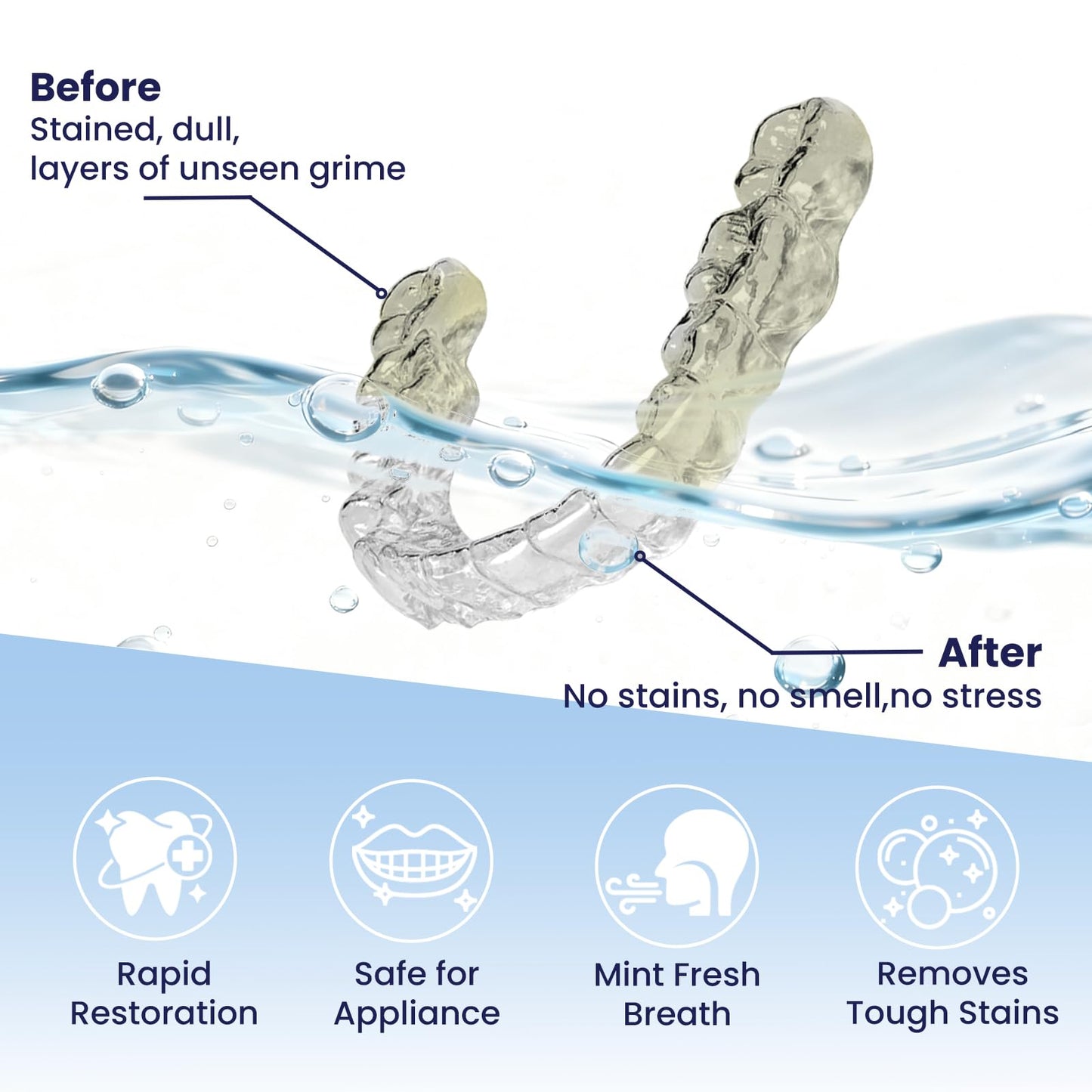 Mysig Retainer Cleaning Solution Value Pack with Accessory, 4-Month Supply(48pcs) — 90-Second Portable Cleaner, Complements Ultrasonic Cleaning, Fresh Mint Scent